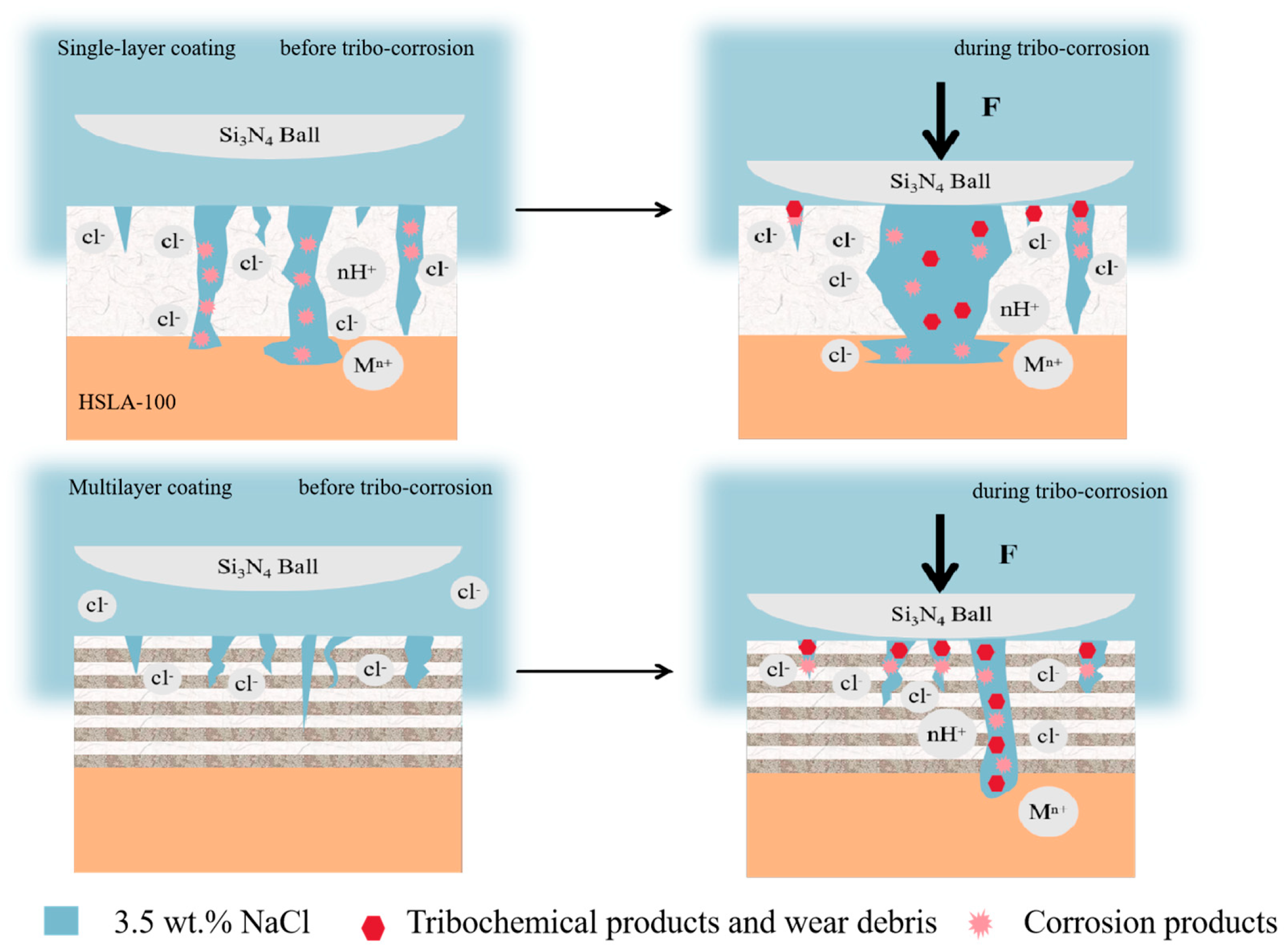 Nanomaterials 15 01704 g013