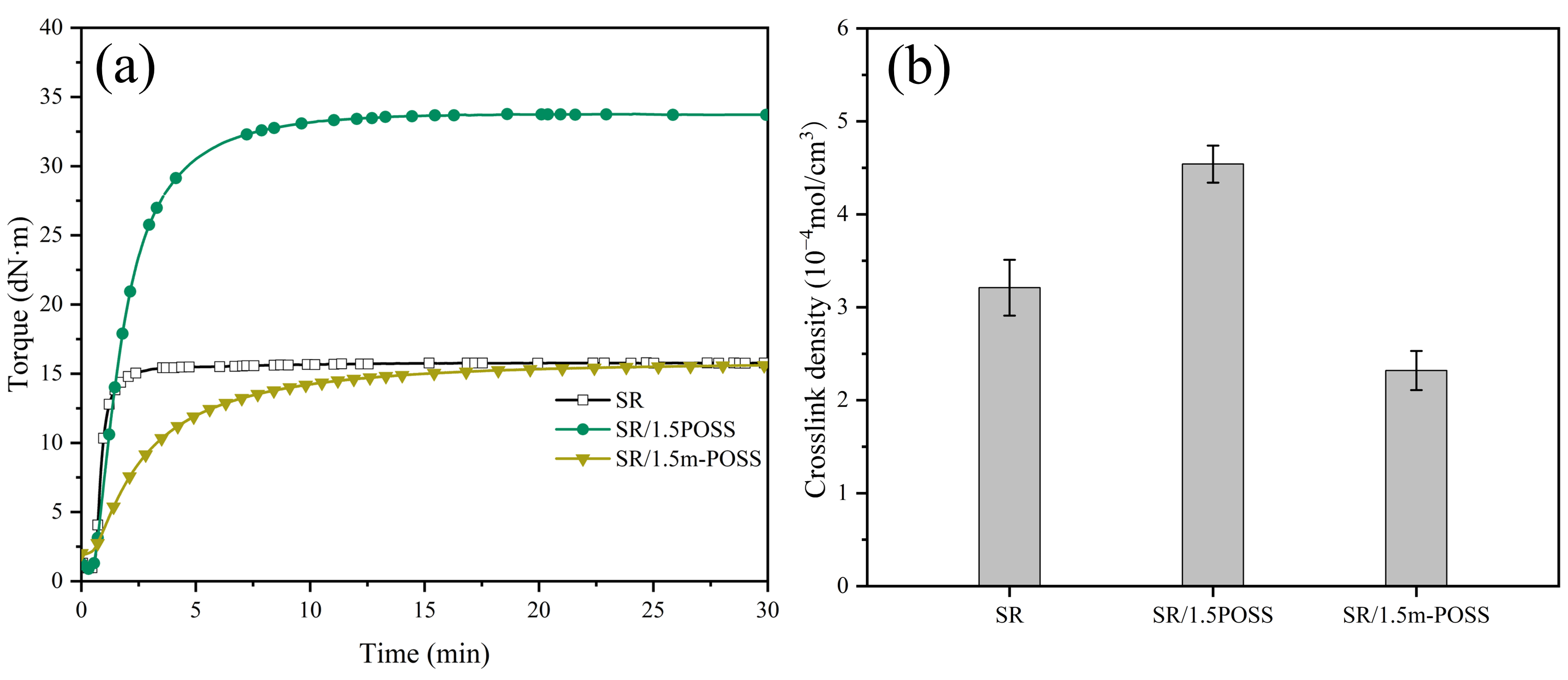 Nanomaterials 15 01706 g003 Nanomaterials 15 01706 g003
