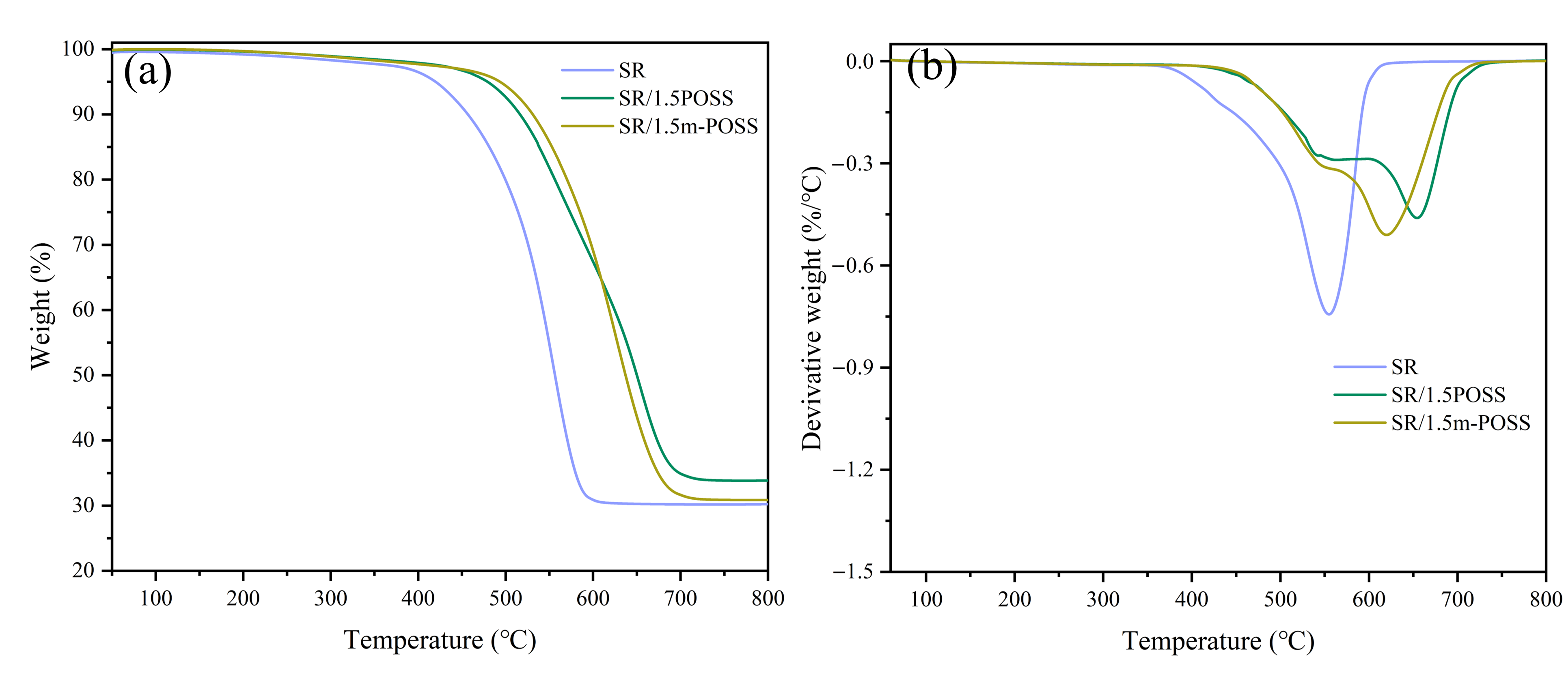 Nanomaterials 15 01706 g006 Nanomaterials 15 01706 g006