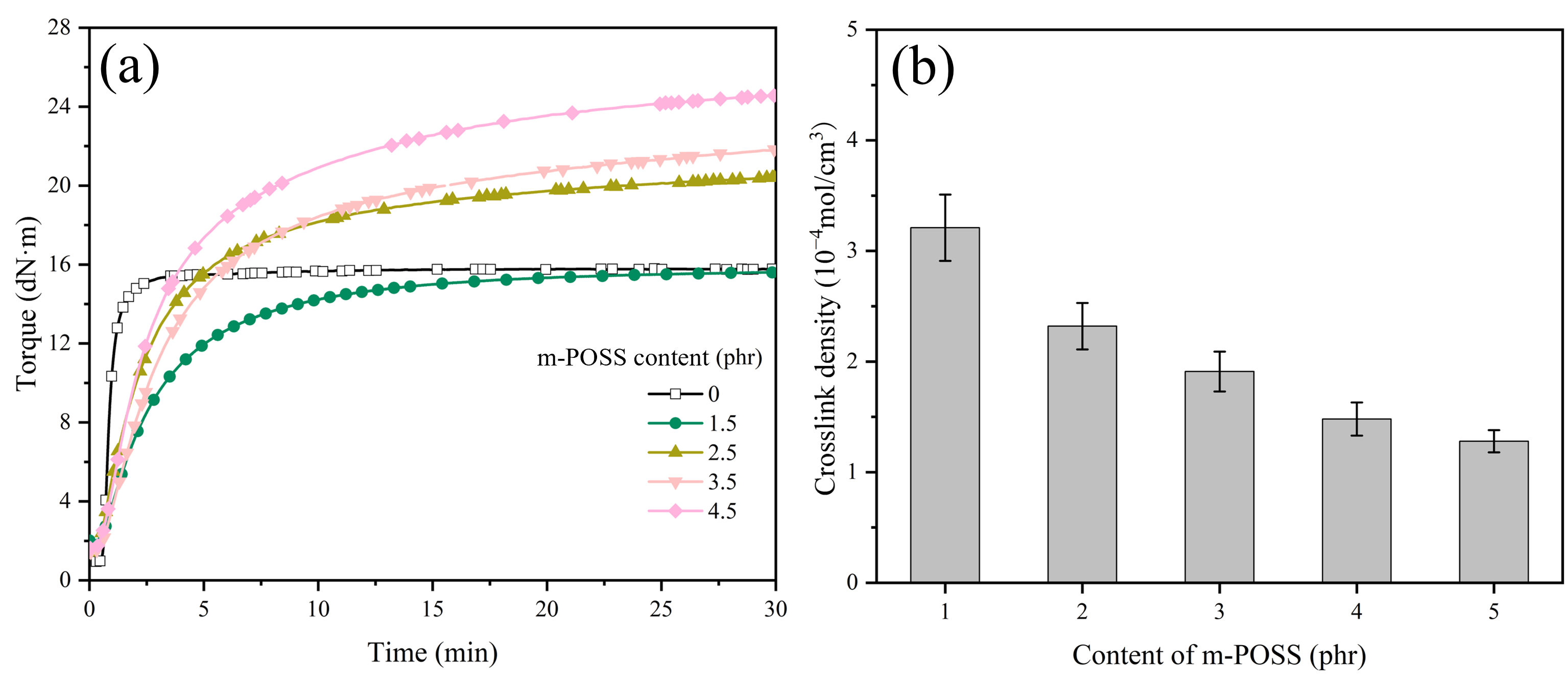 Nanomaterials 15 01706 g007 Nanomaterials 15 01706 g007