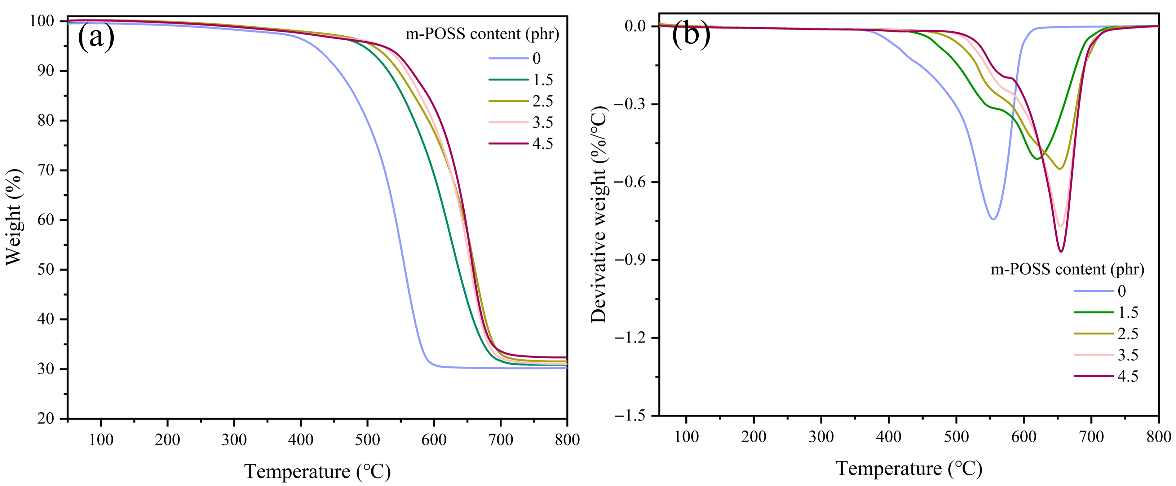 Nanomaterials 15 01706 g009 Nanomaterials 15 01706 g009