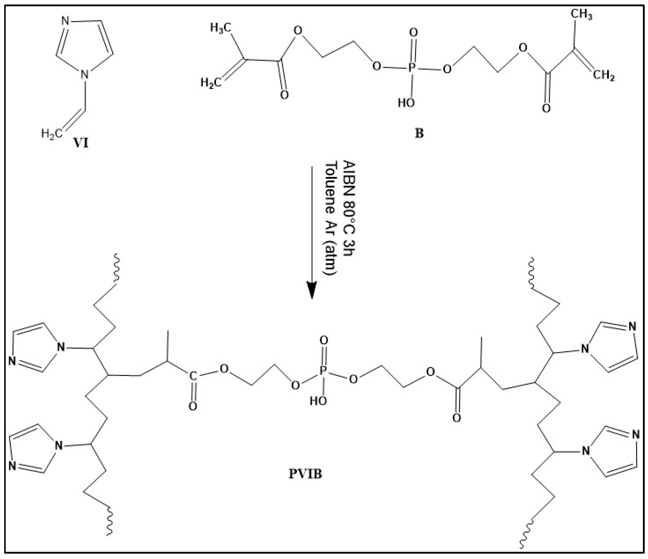 Nanomaterials 15 01708 g001