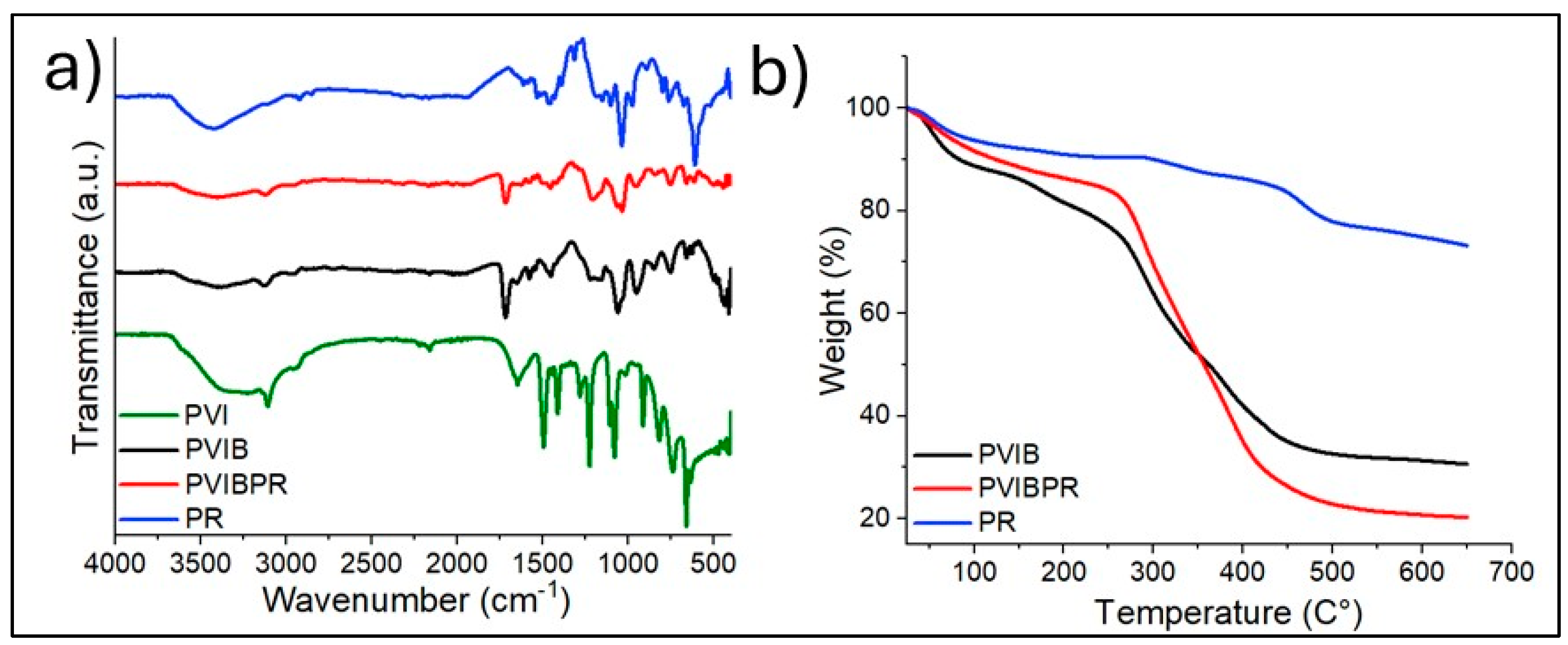 Nanomaterials 15 01708 g002