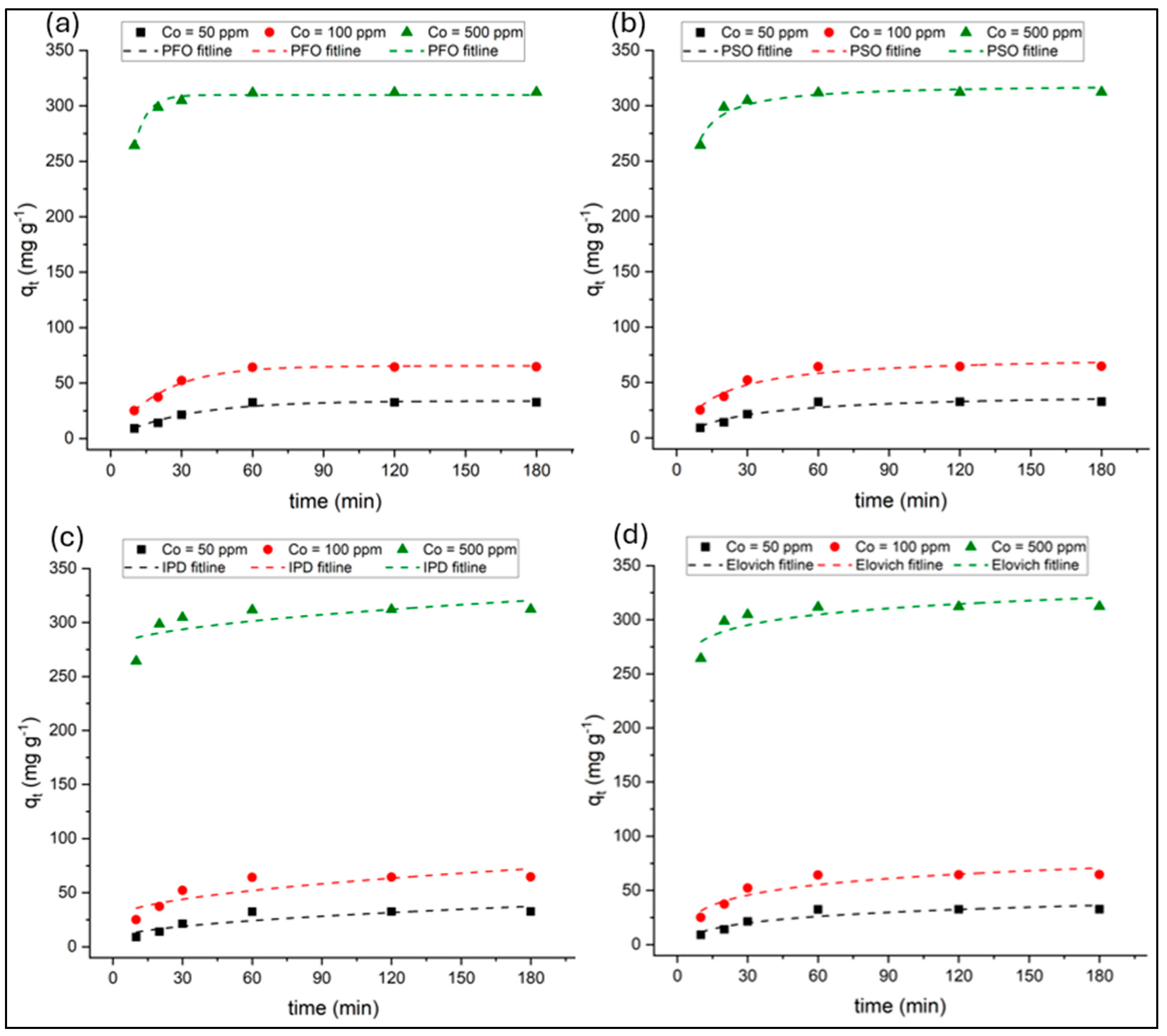Nanomaterials 15 01708 g010