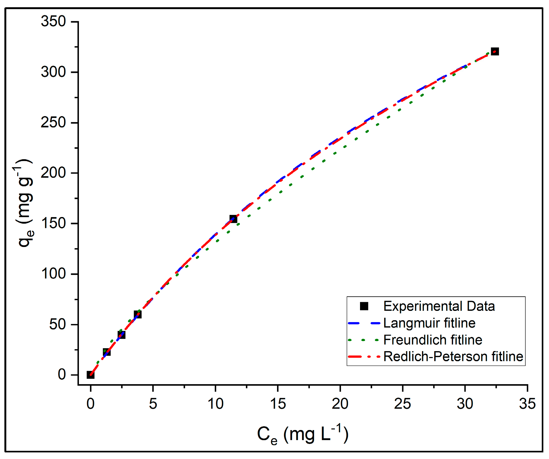 Nanomaterials 15 01708 g011