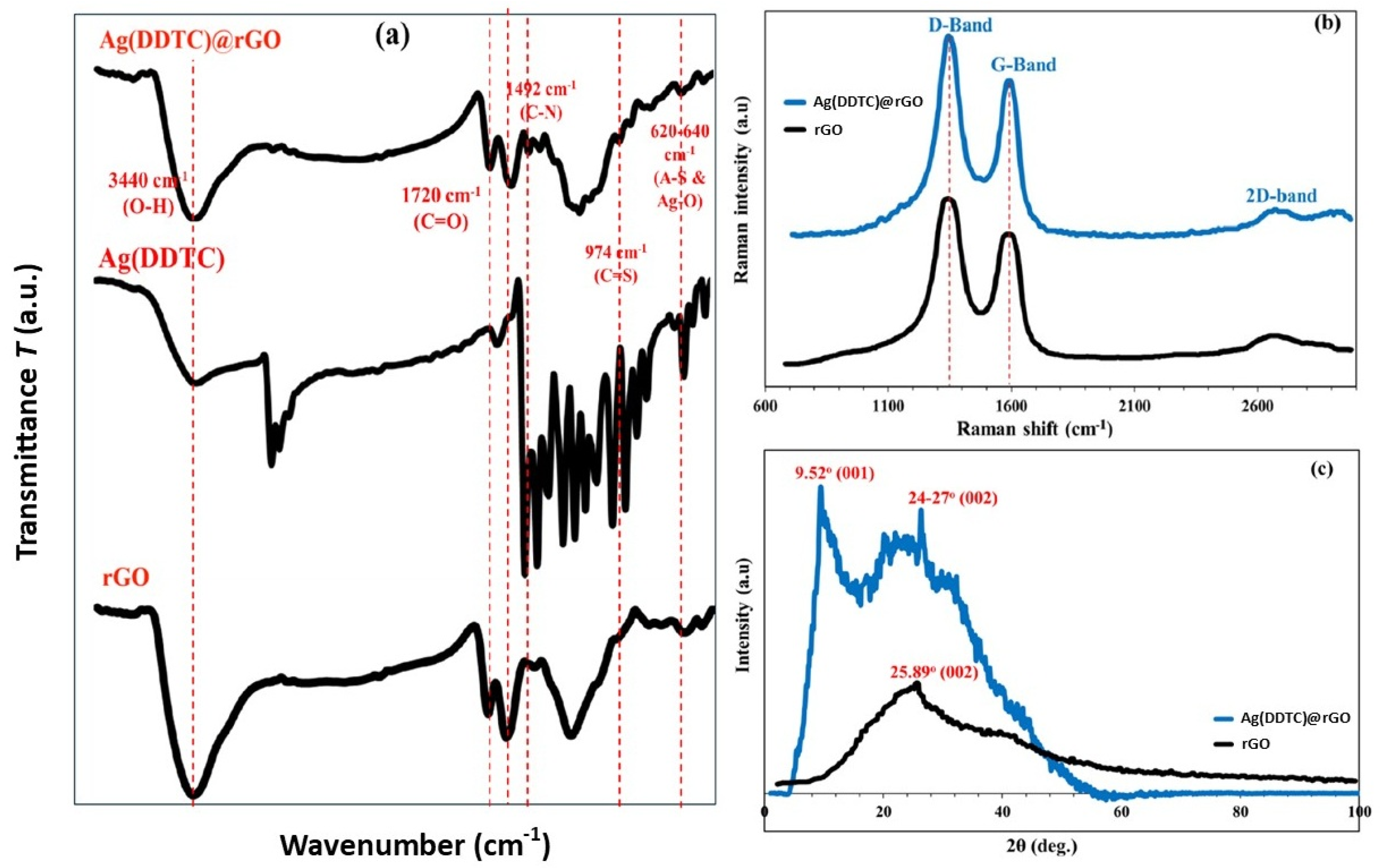Nanomaterials 15 01709 g002 Nanomaterials 15 01709 g002