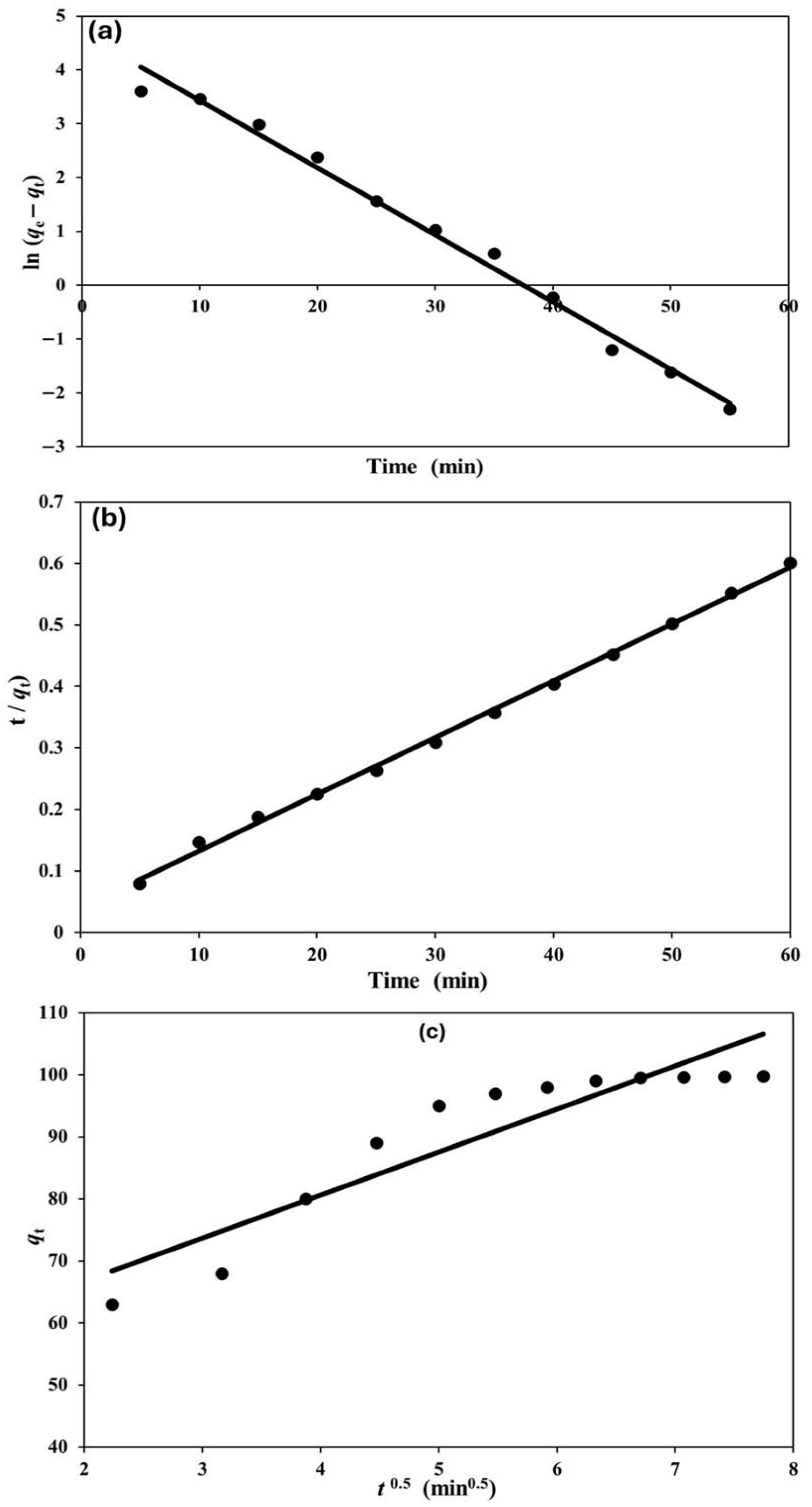 Nanomaterials 15 01709 g005 Nanomaterials 15 01709 g005