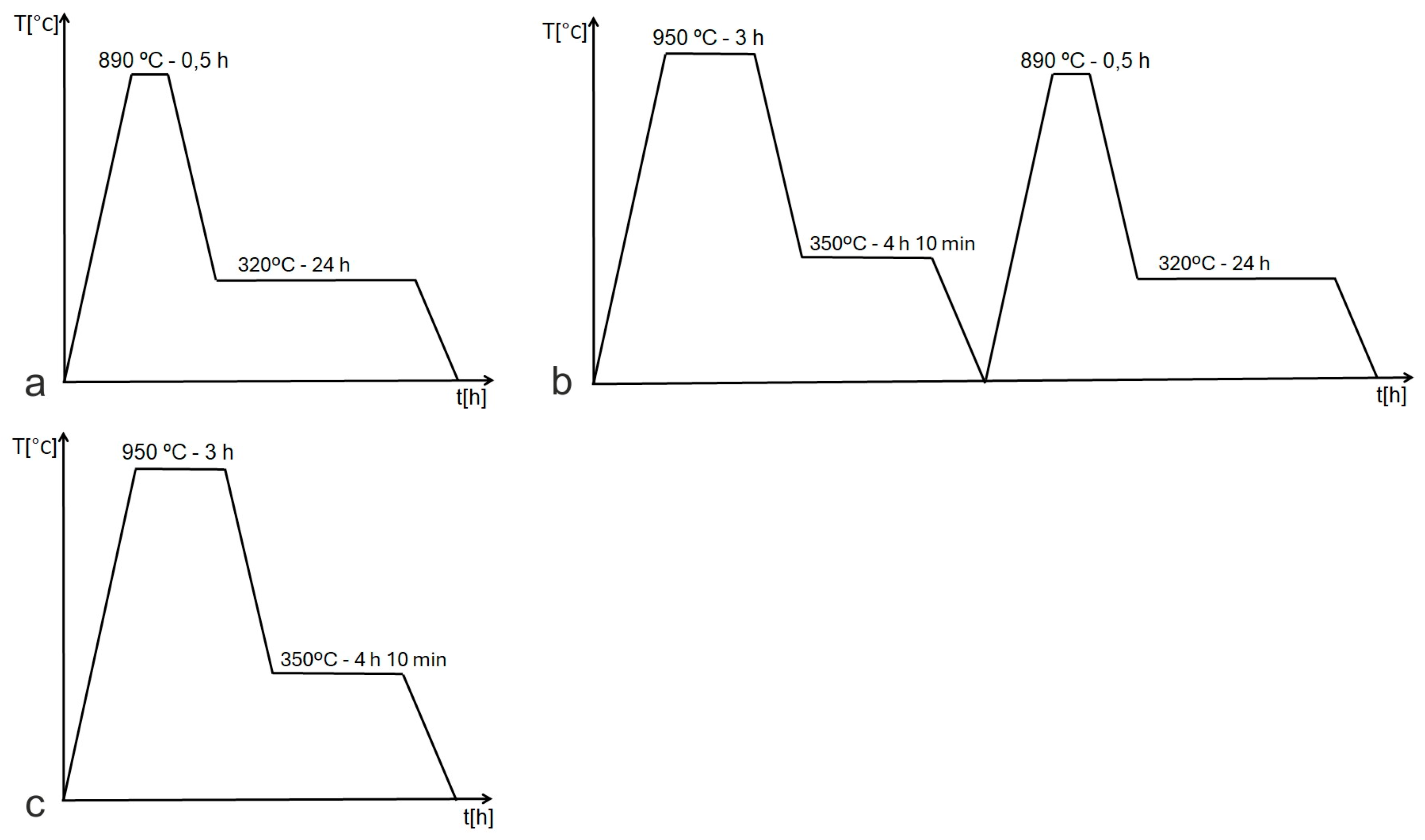 Nanomaterials 15 01710 g001