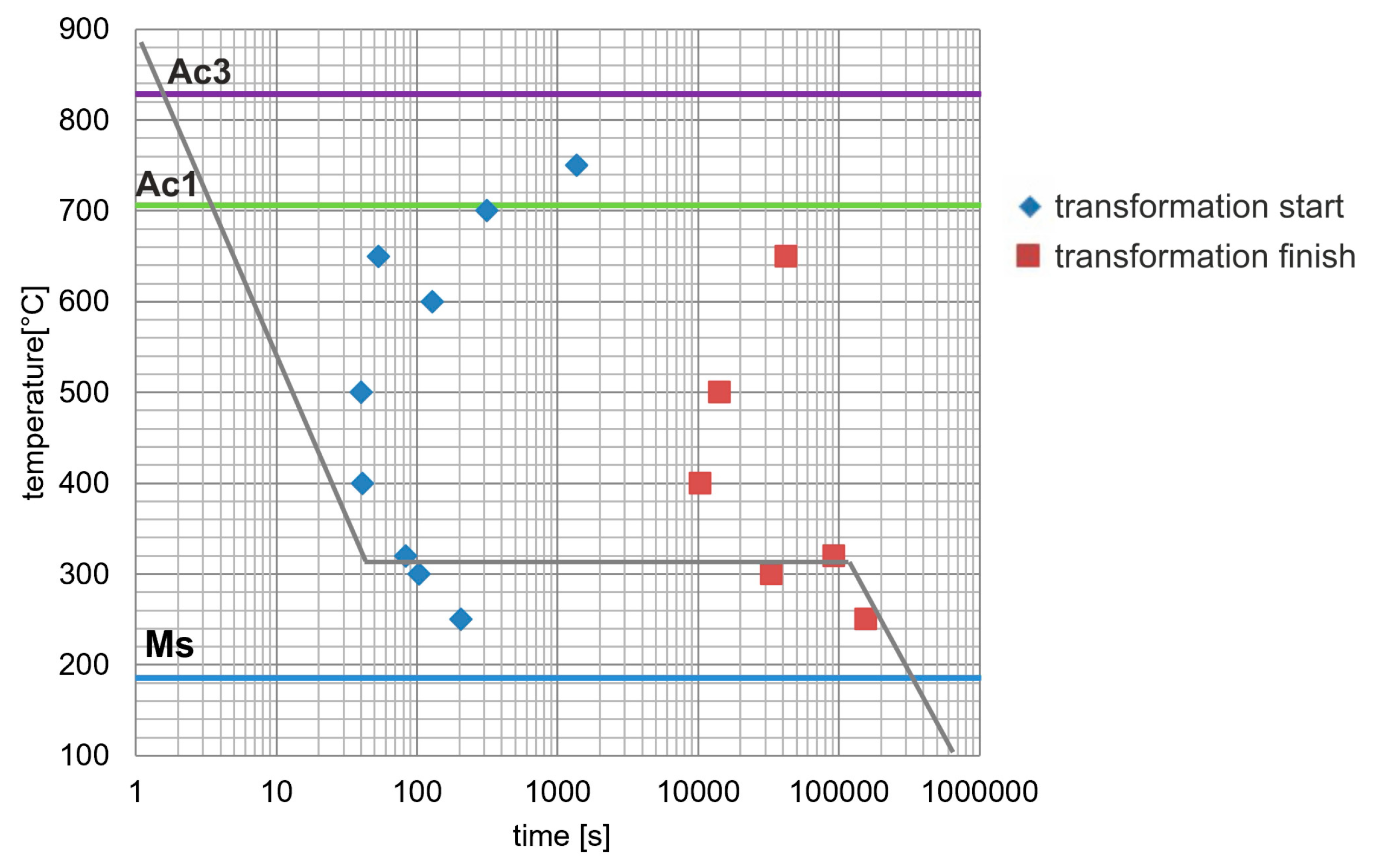 Nanomaterials 15 01710 g002