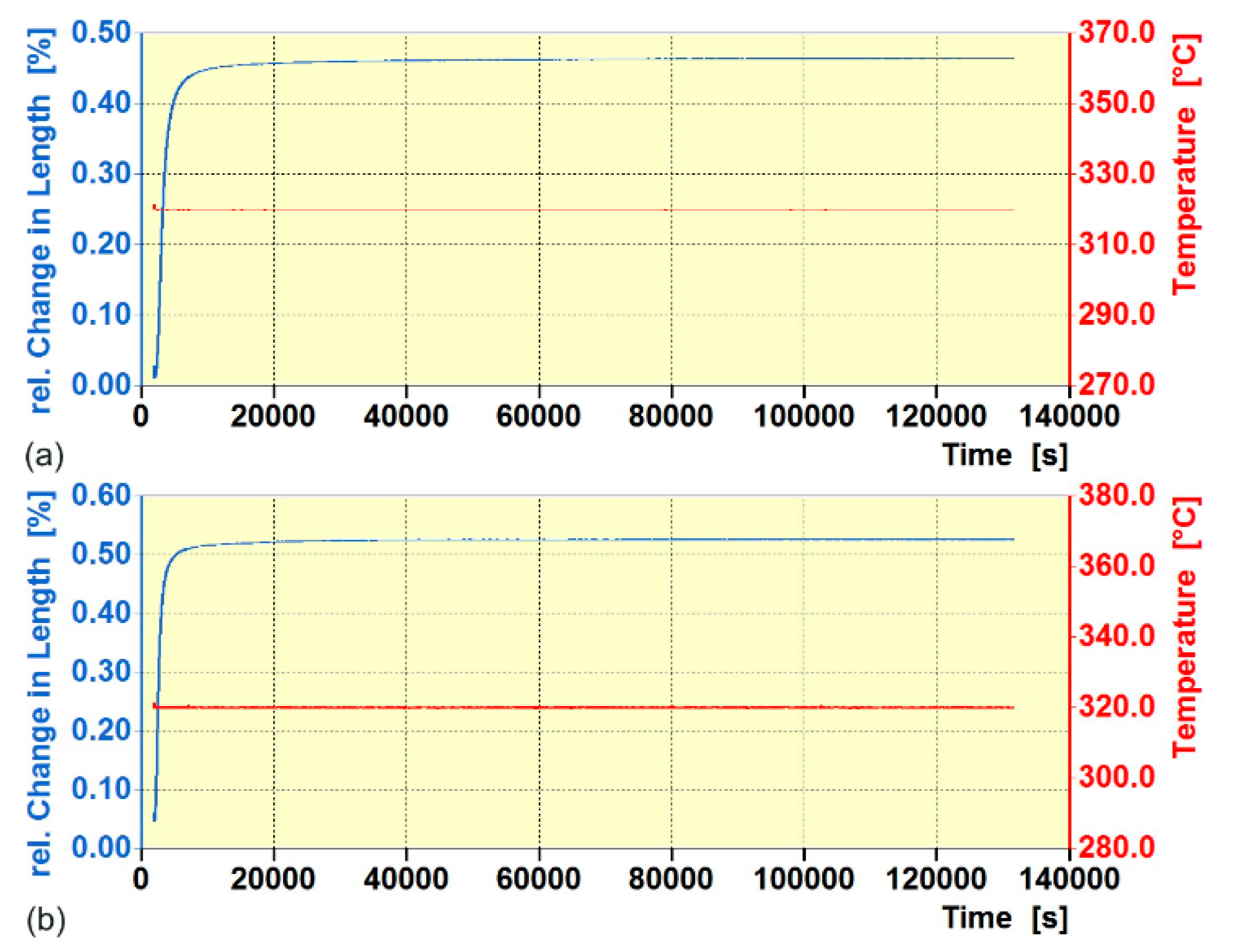 Nanomaterials 15 01710 g003