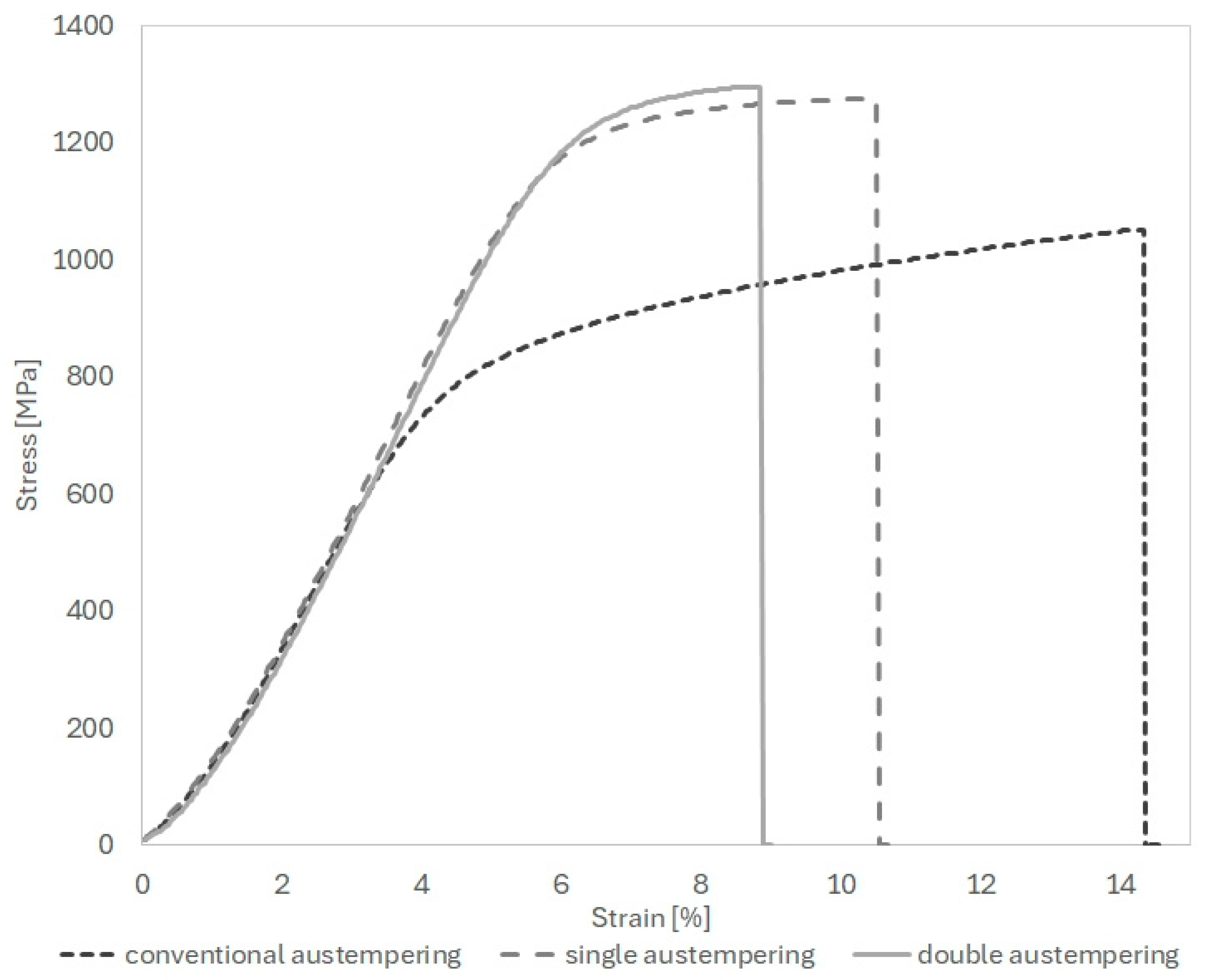 Nanomaterials 15 01710 g012