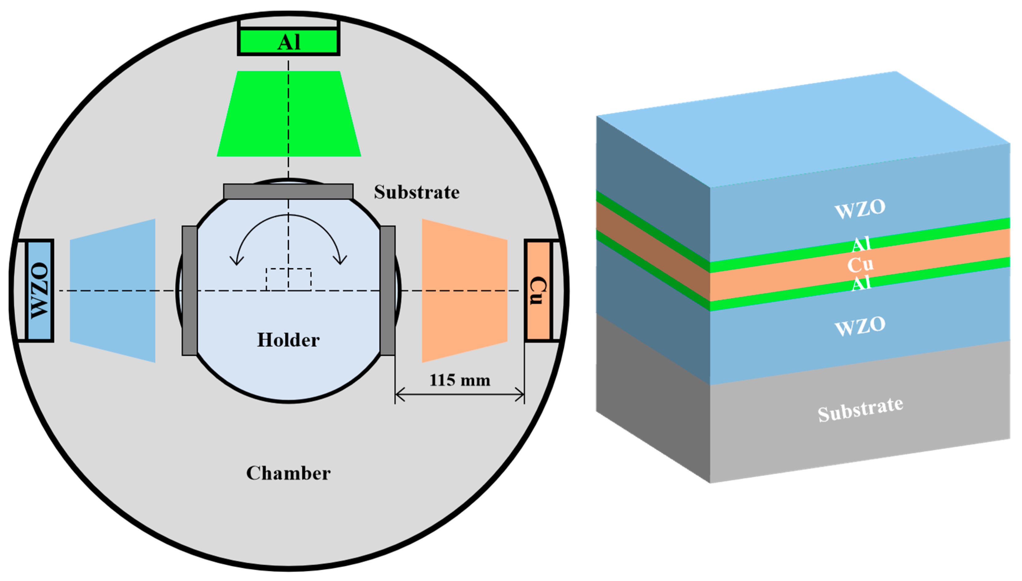 Nanomaterials 15 01711 g001