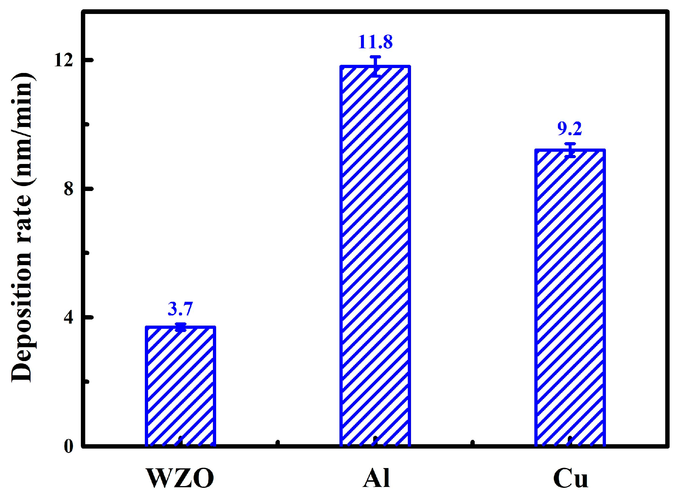 Nanomaterials 15 01711 g002