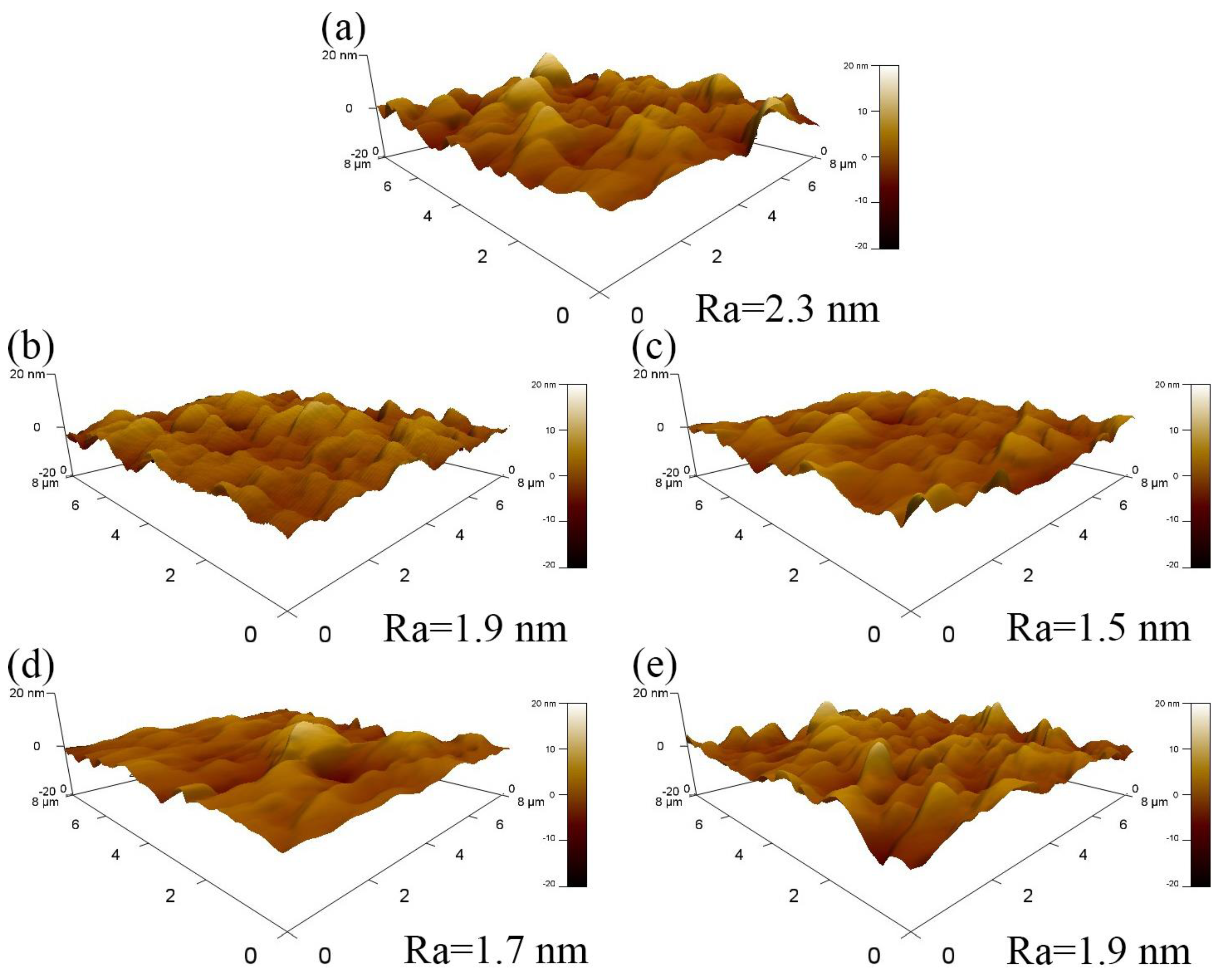 Nanomaterials 15 01711 g003