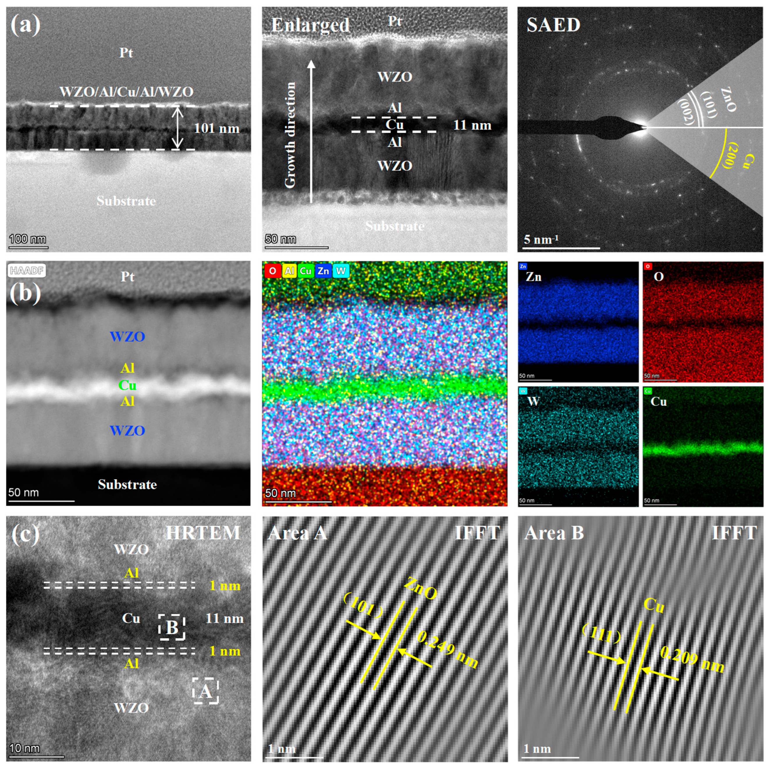 Nanomaterials 15 01711 g005