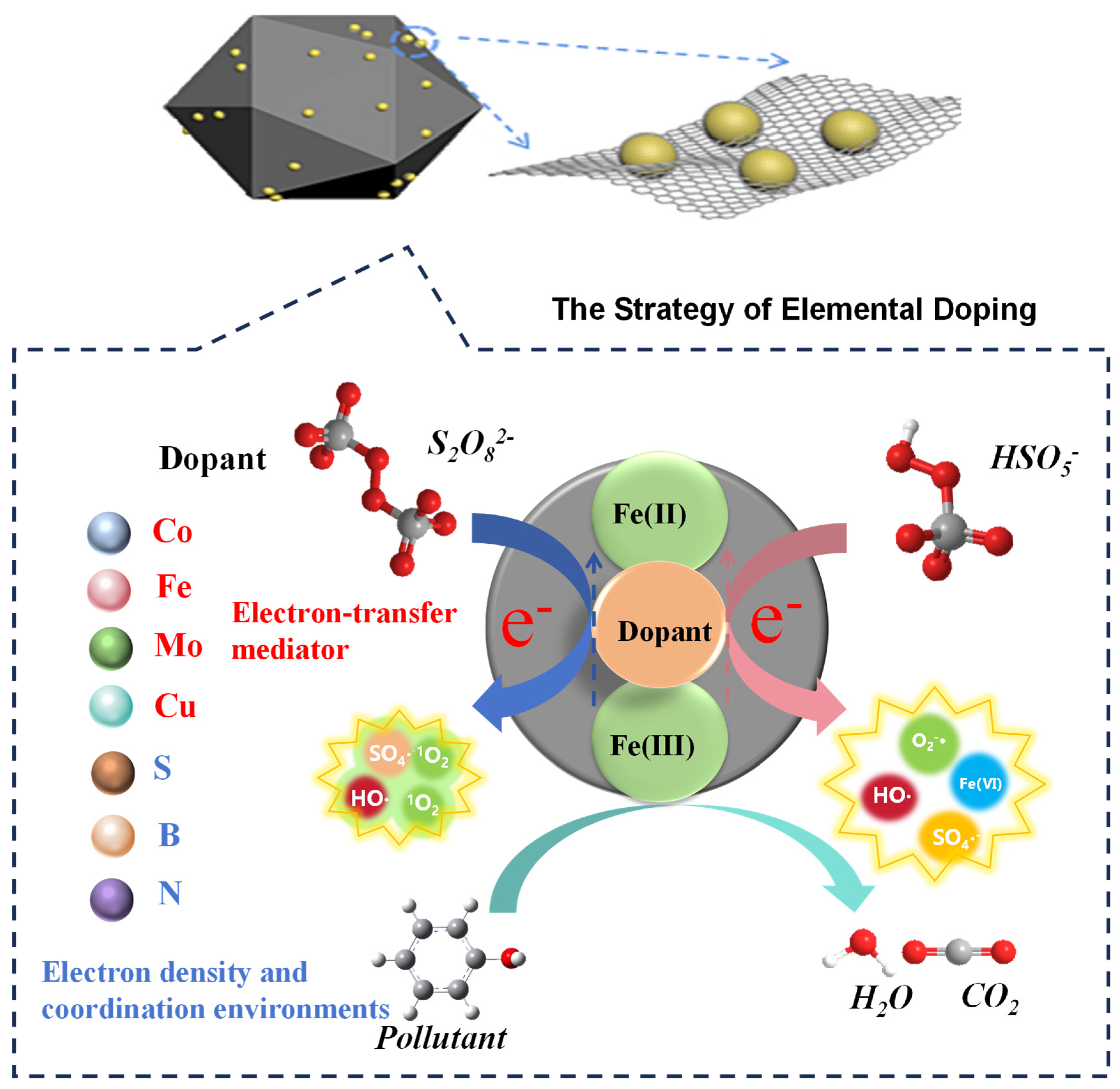Nanomaterials 15 01712 g003