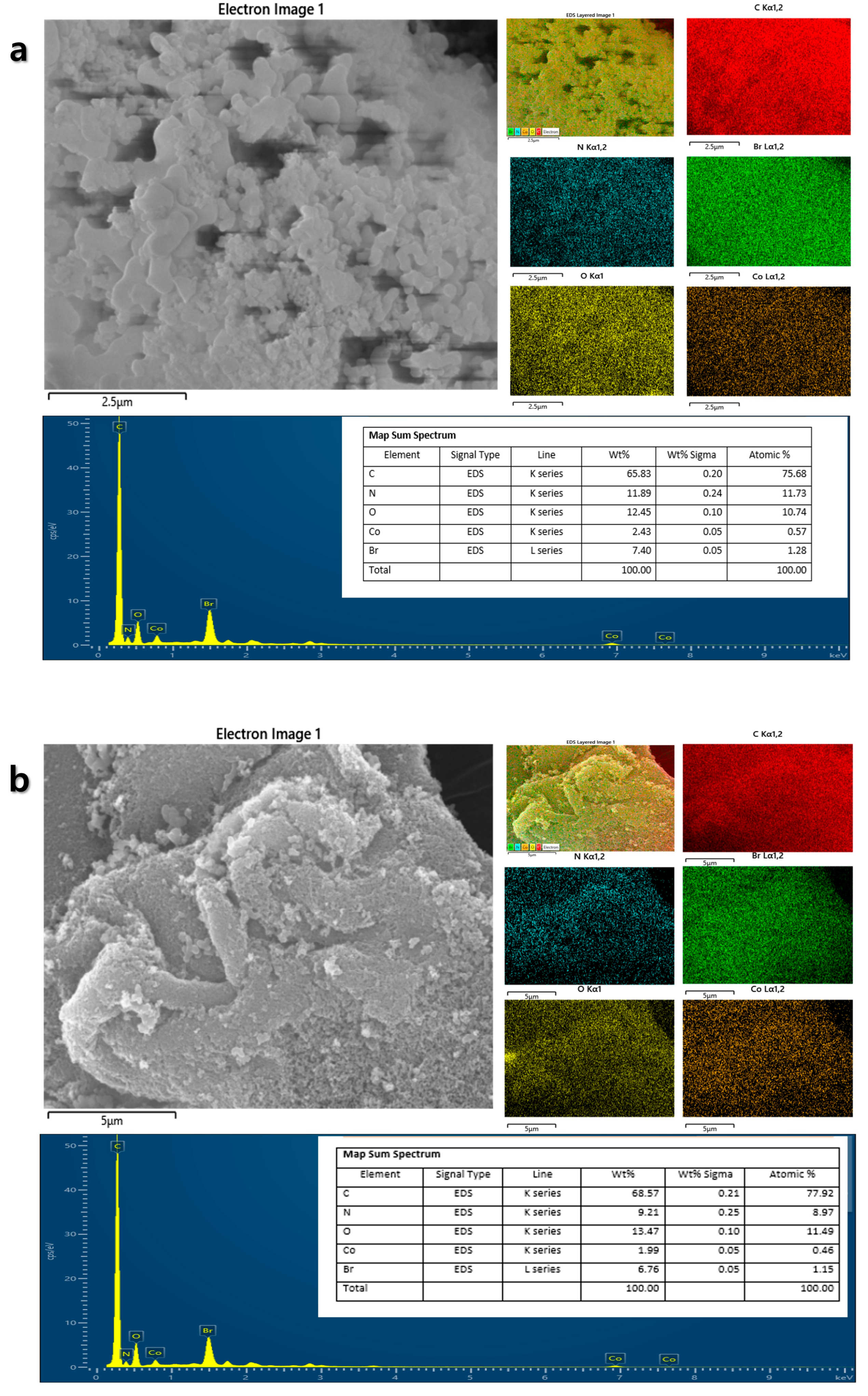 Nanomaterials 15 01713 g004 Nanomaterials 15 01713 g004