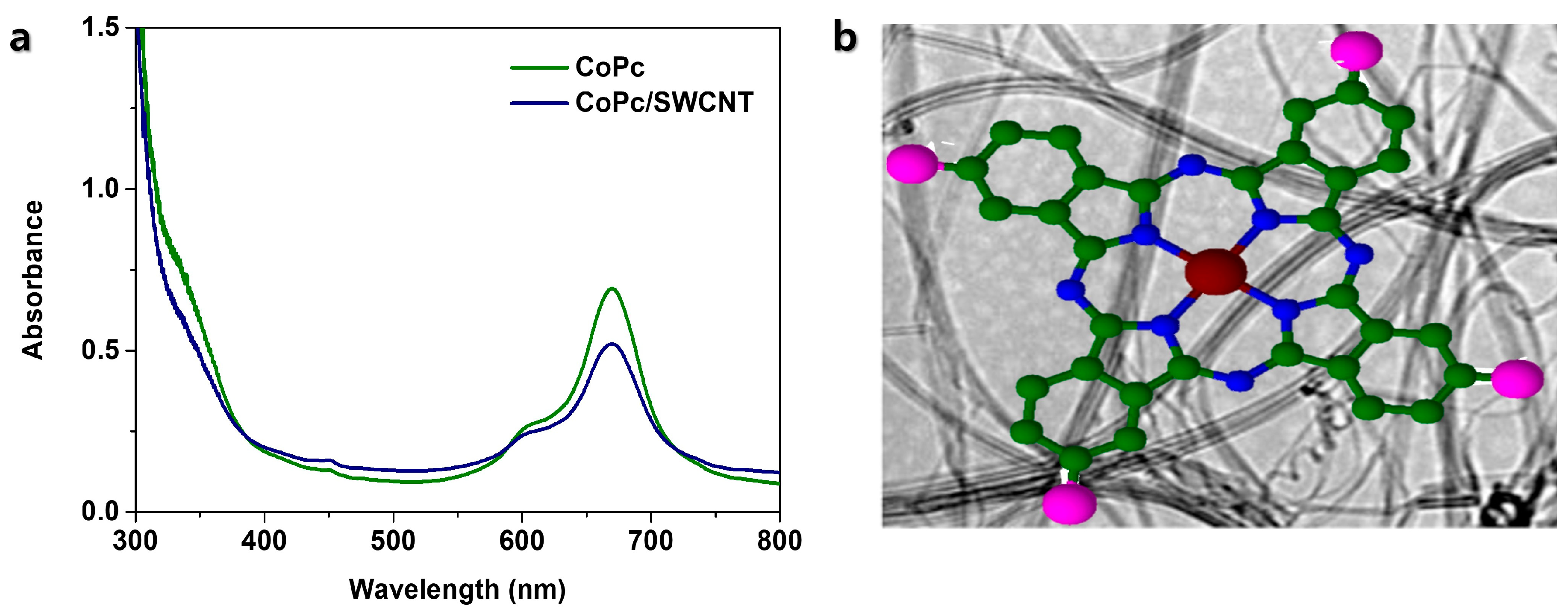 Nanomaterials 15 01713 g006 Nanomaterials 15 01713 g006