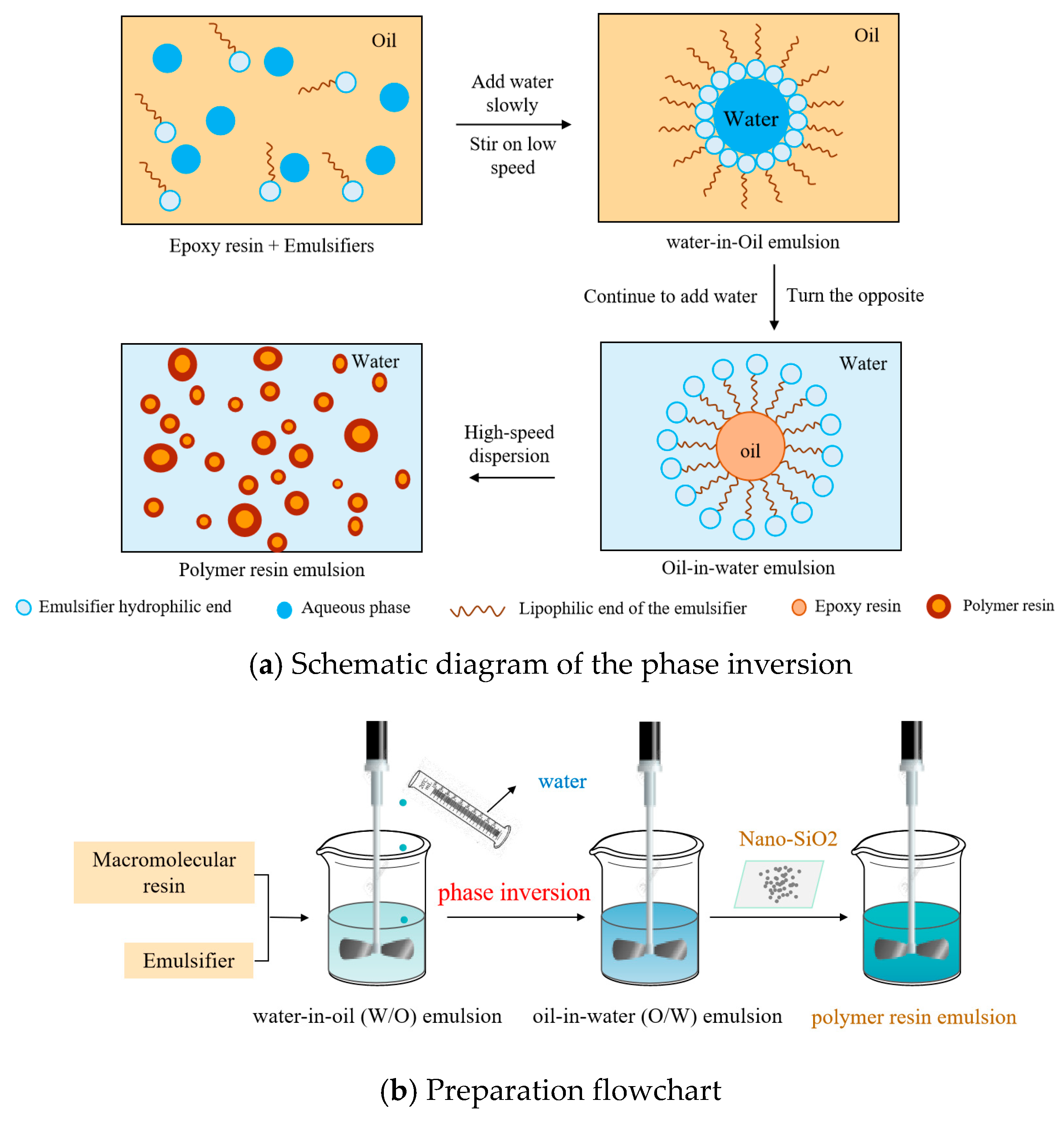 Nanomaterials 15 01715 g001