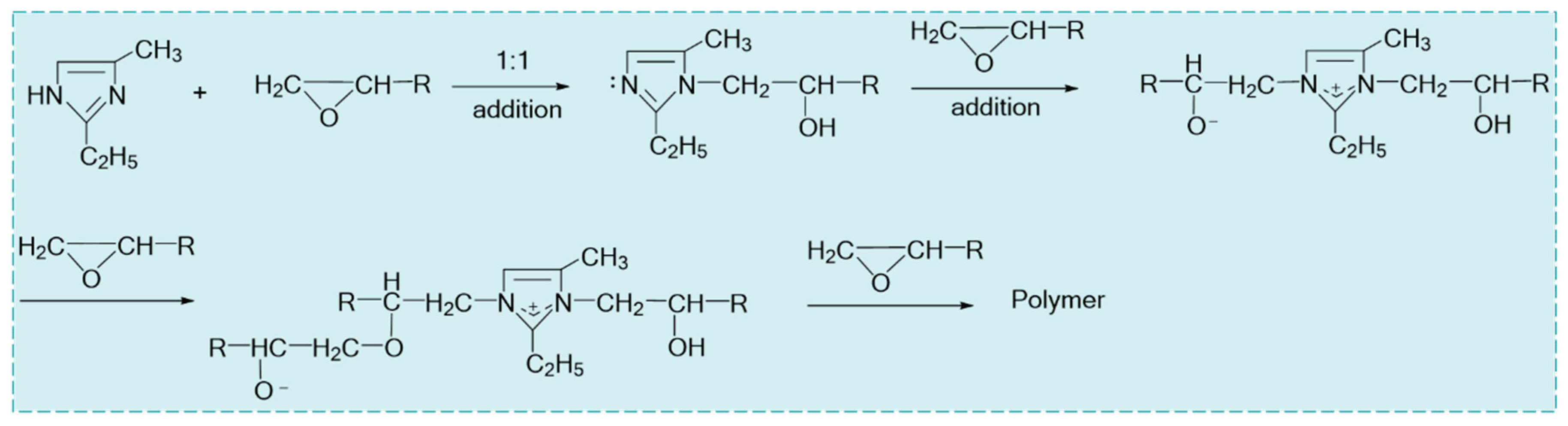 Nanomaterials 15 01715 g003