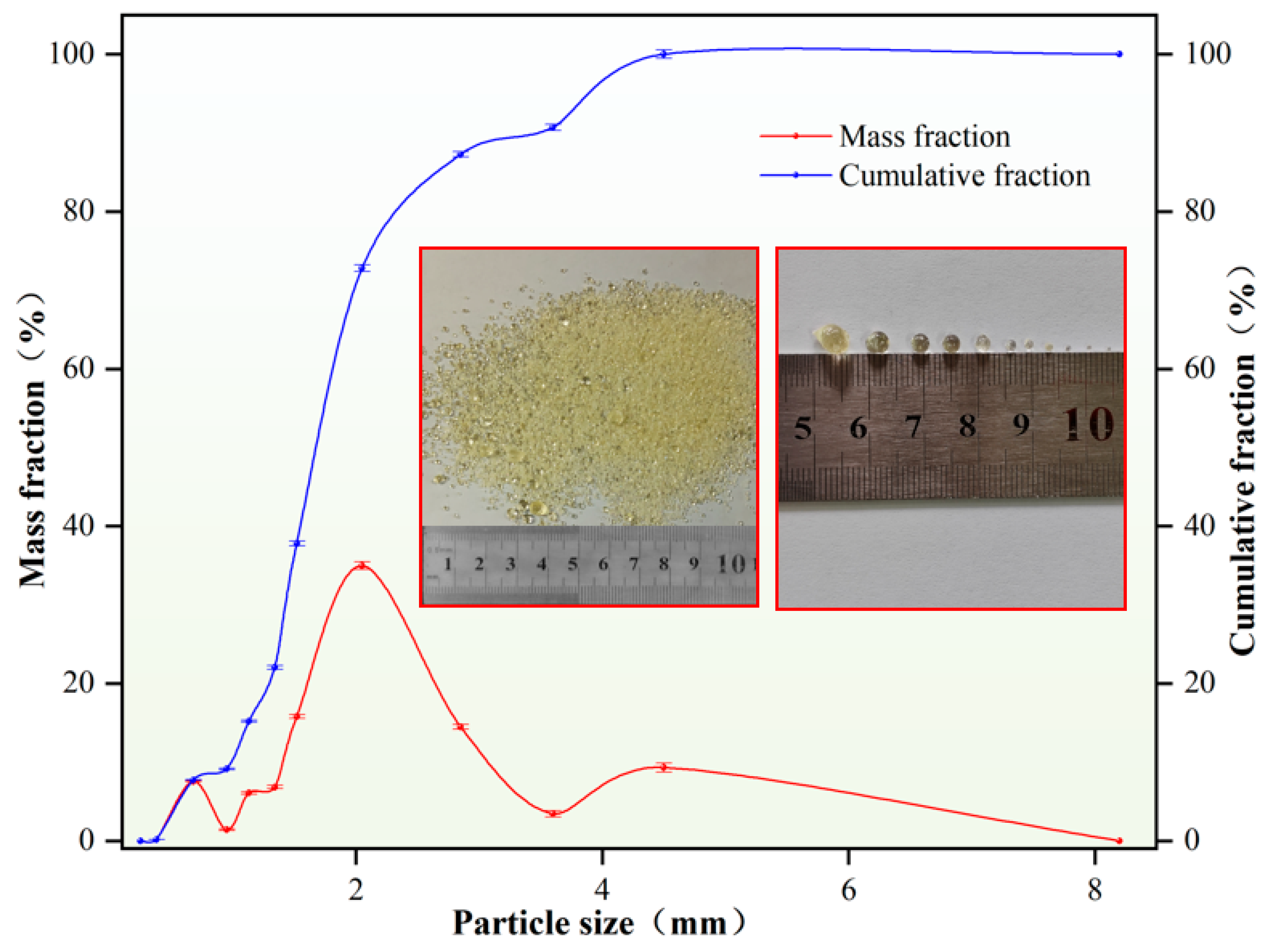 Nanomaterials 15 01715 g012