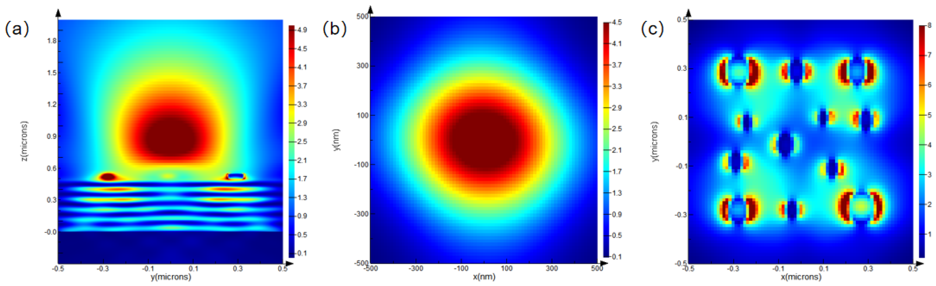 Nanomaterials 15 01716 g003