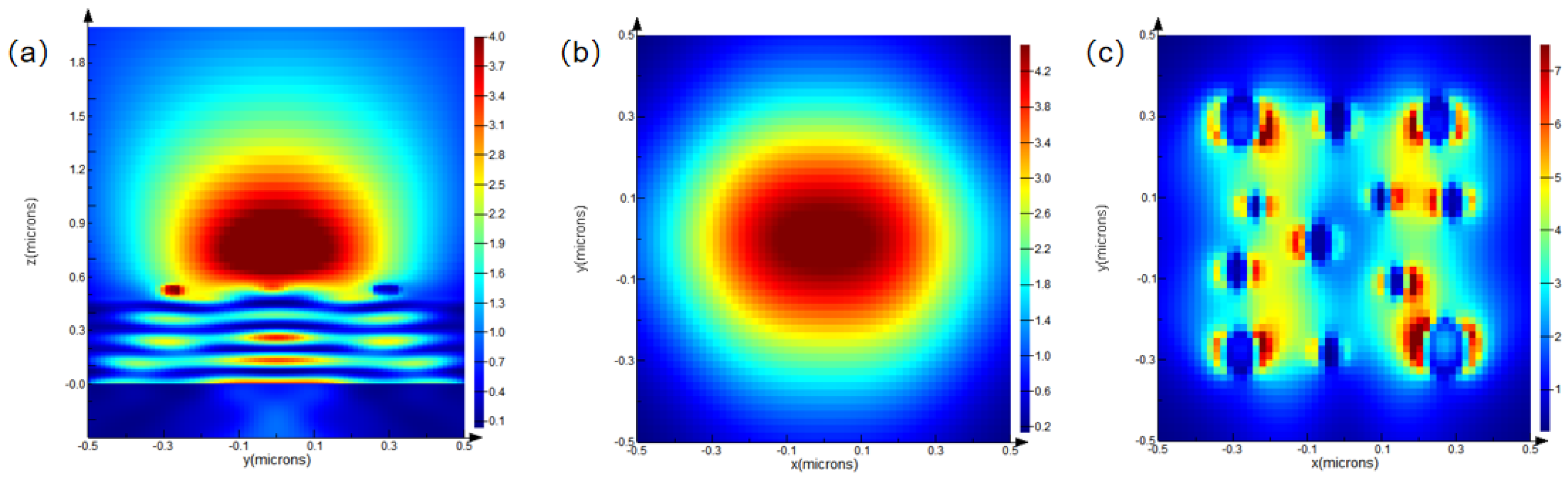 Nanomaterials 15 01716 g004