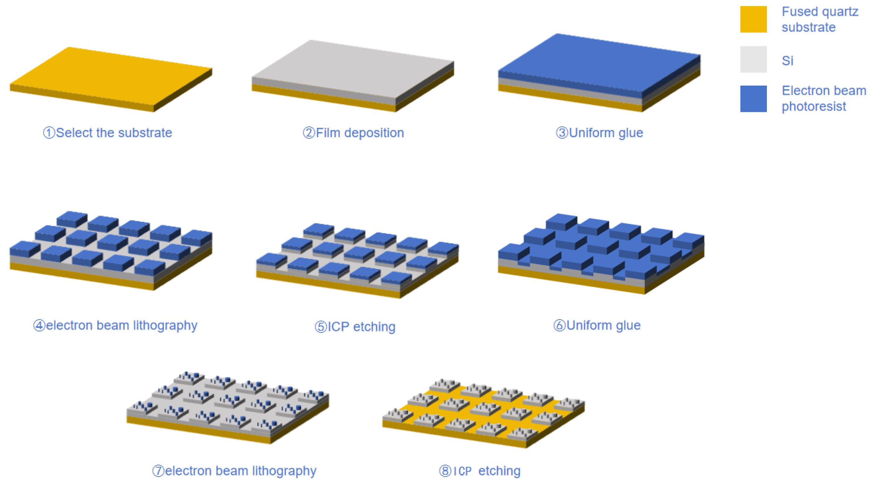 Nanomaterials 15 01716 g006