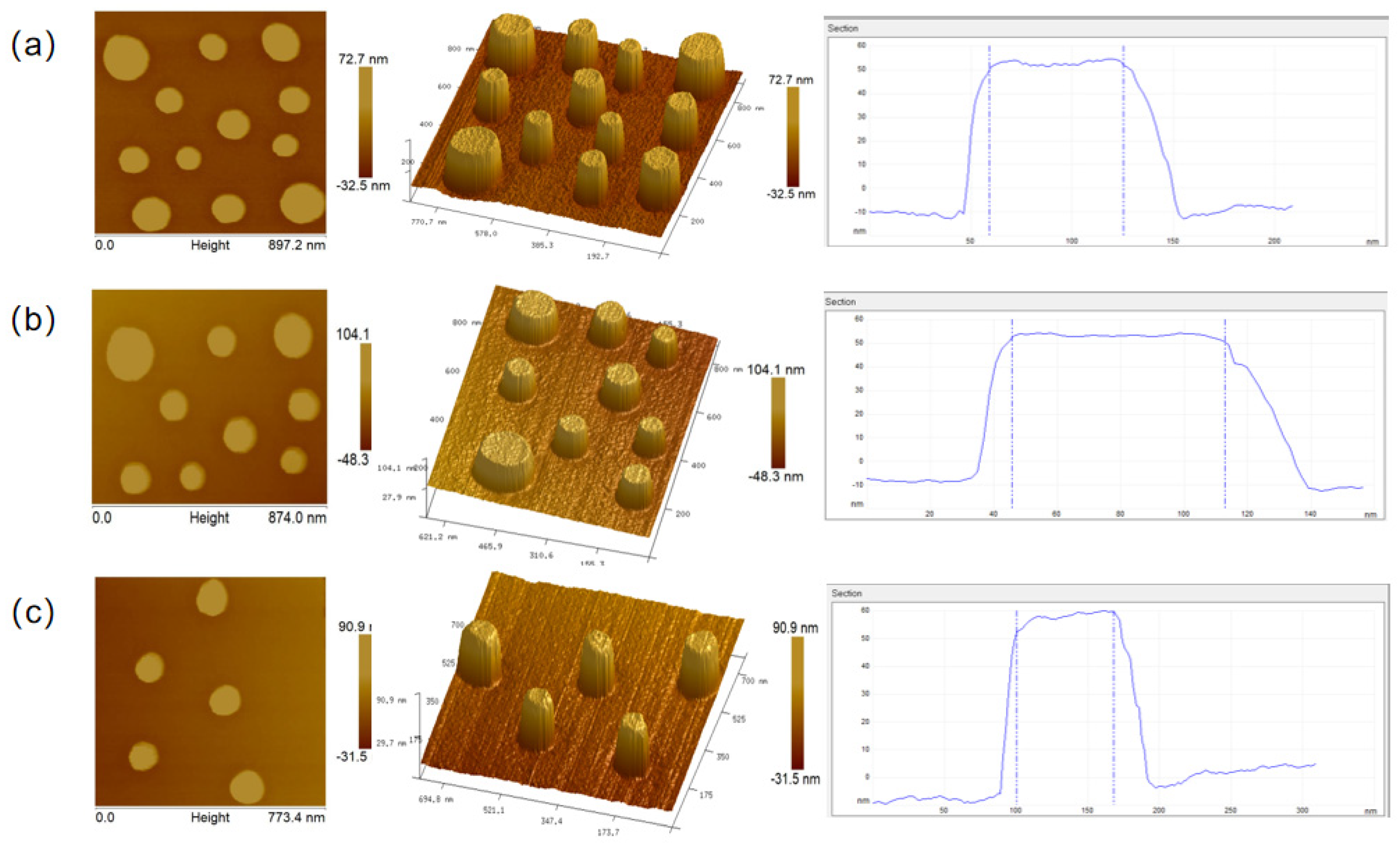 Nanomaterials 15 01716 g011