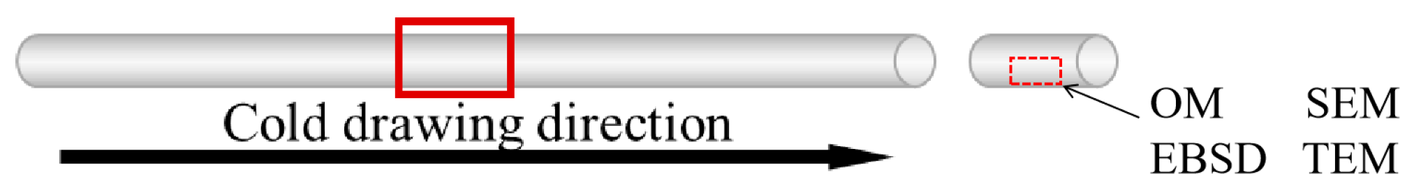 Nanomaterials 15 01717 g001
