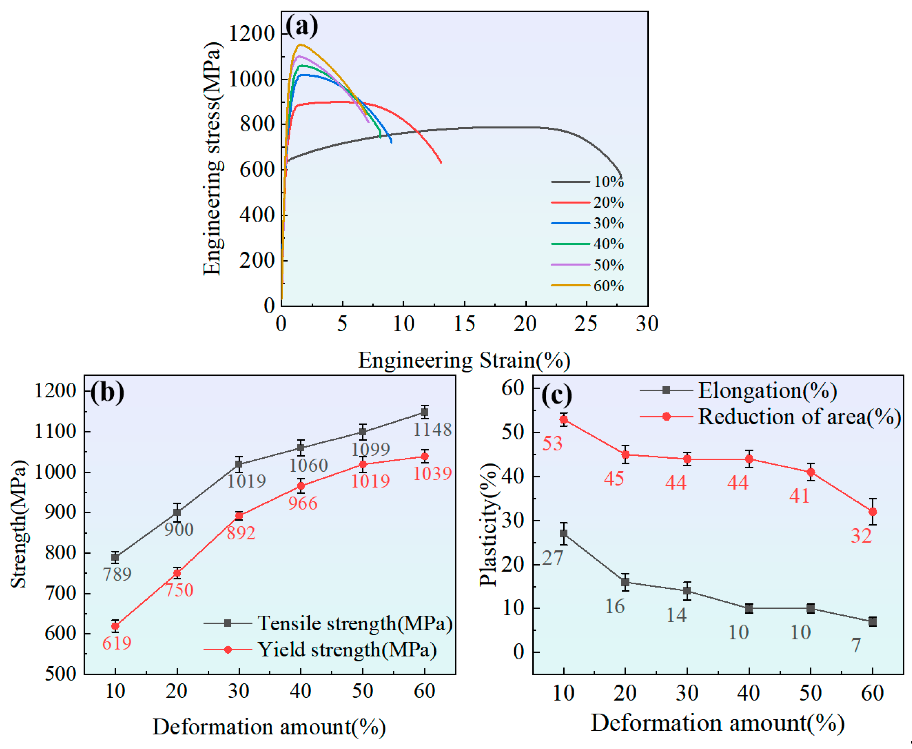 Nanomaterials 15 01717 g004