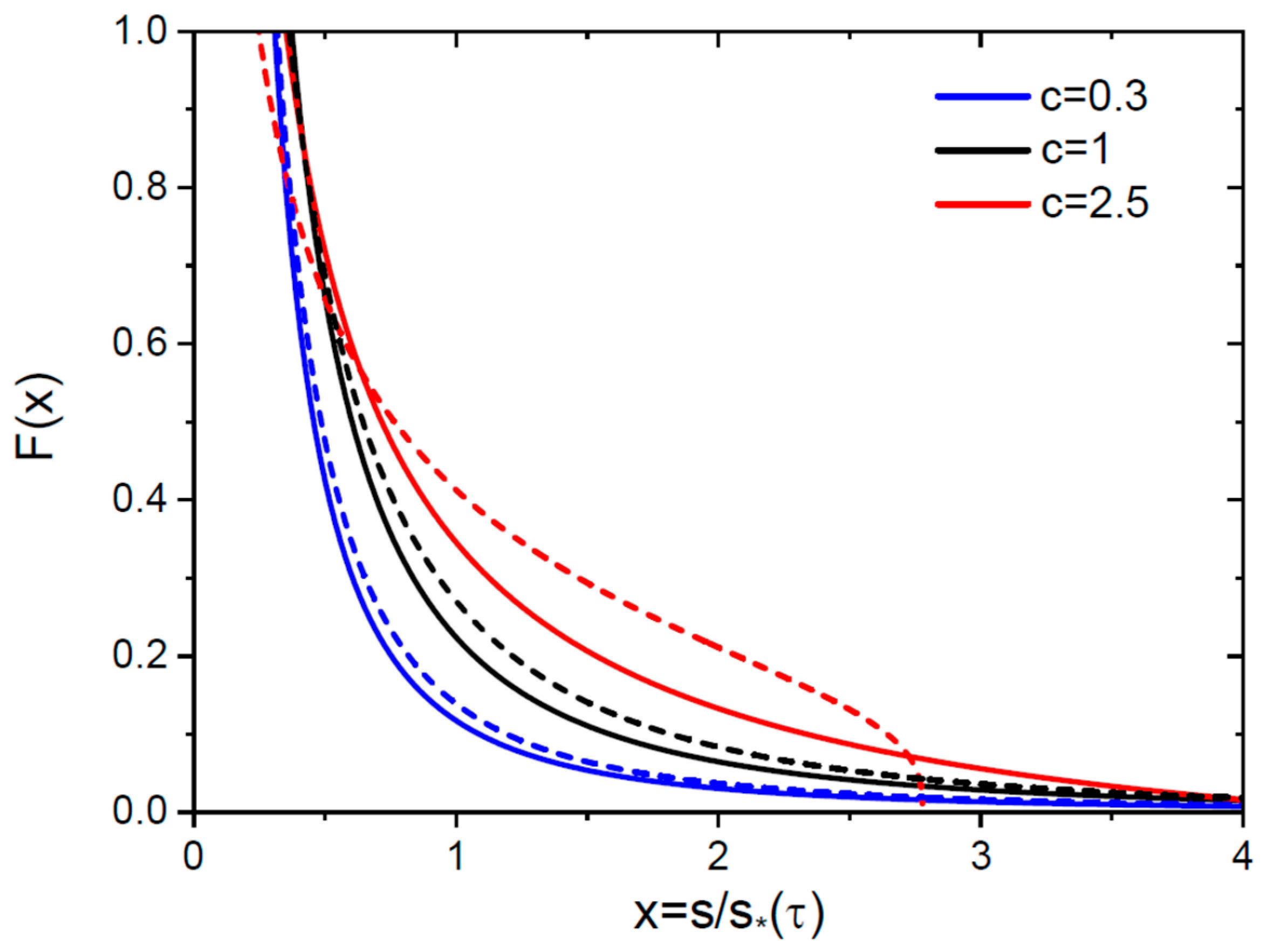 Nanomaterials 15 01719 g001