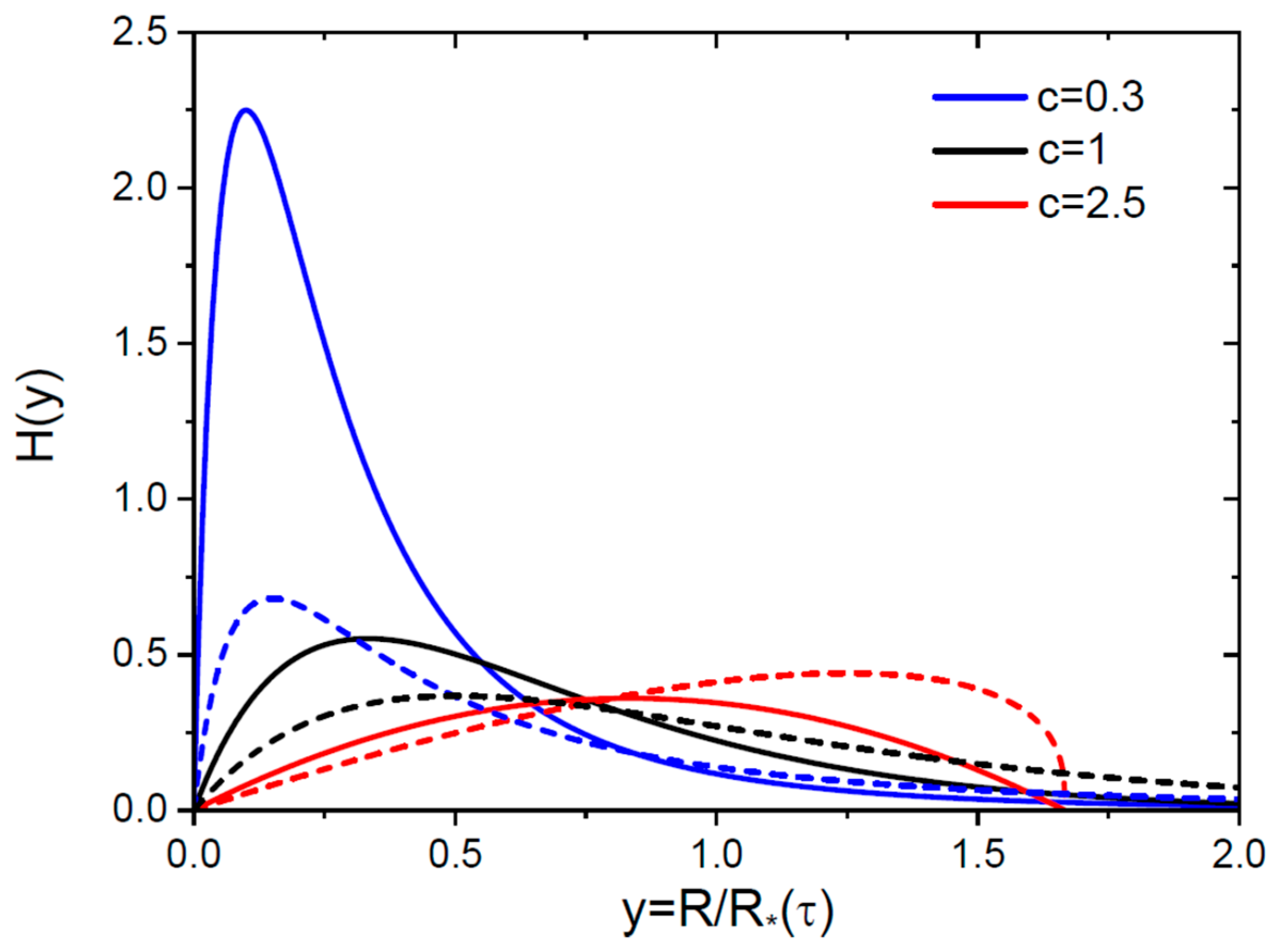 Nanomaterials 15 01719 g003