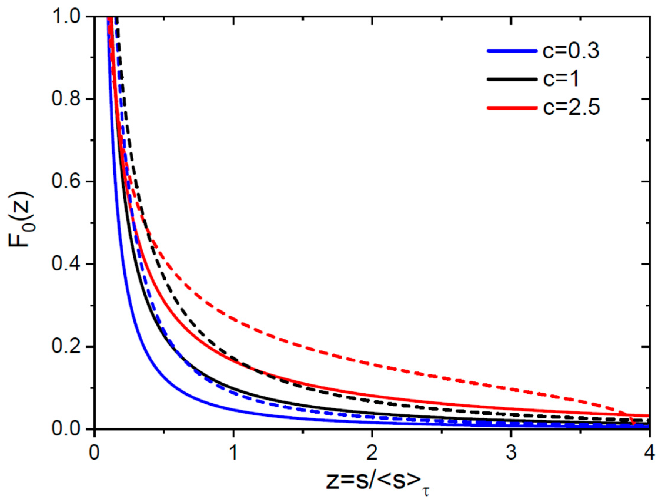 Nanomaterials 15 01719 g004