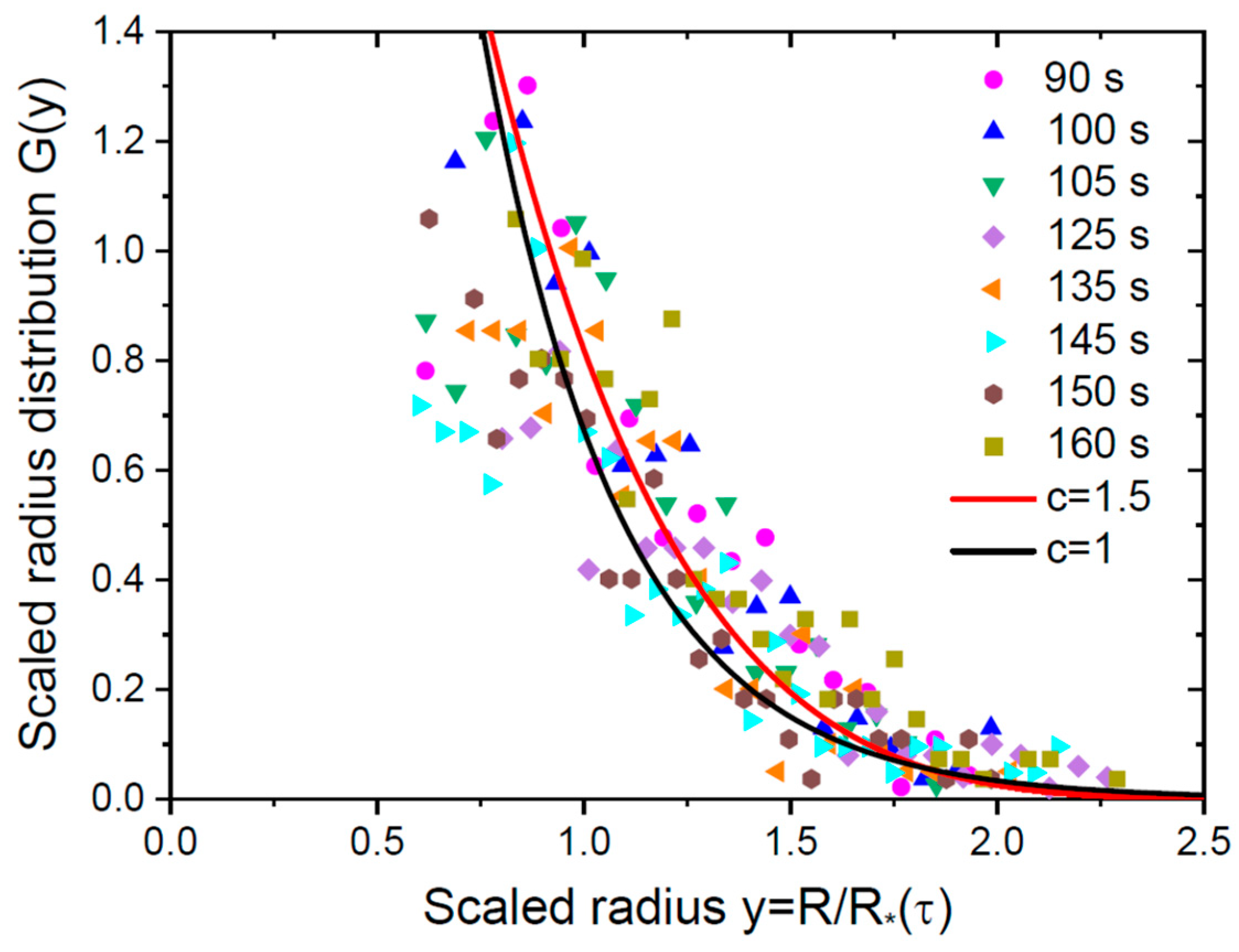 Nanomaterials 15 01719 g005