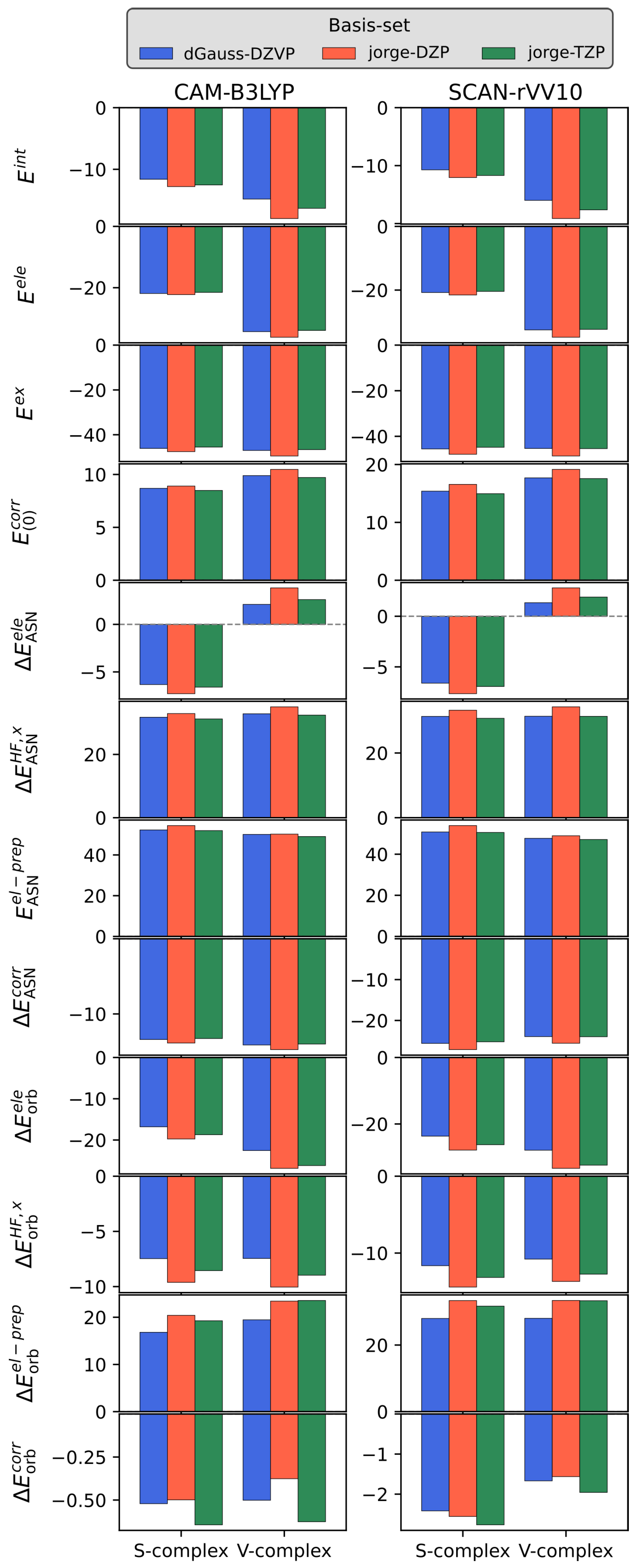 Nanomaterials 15 01720 g002