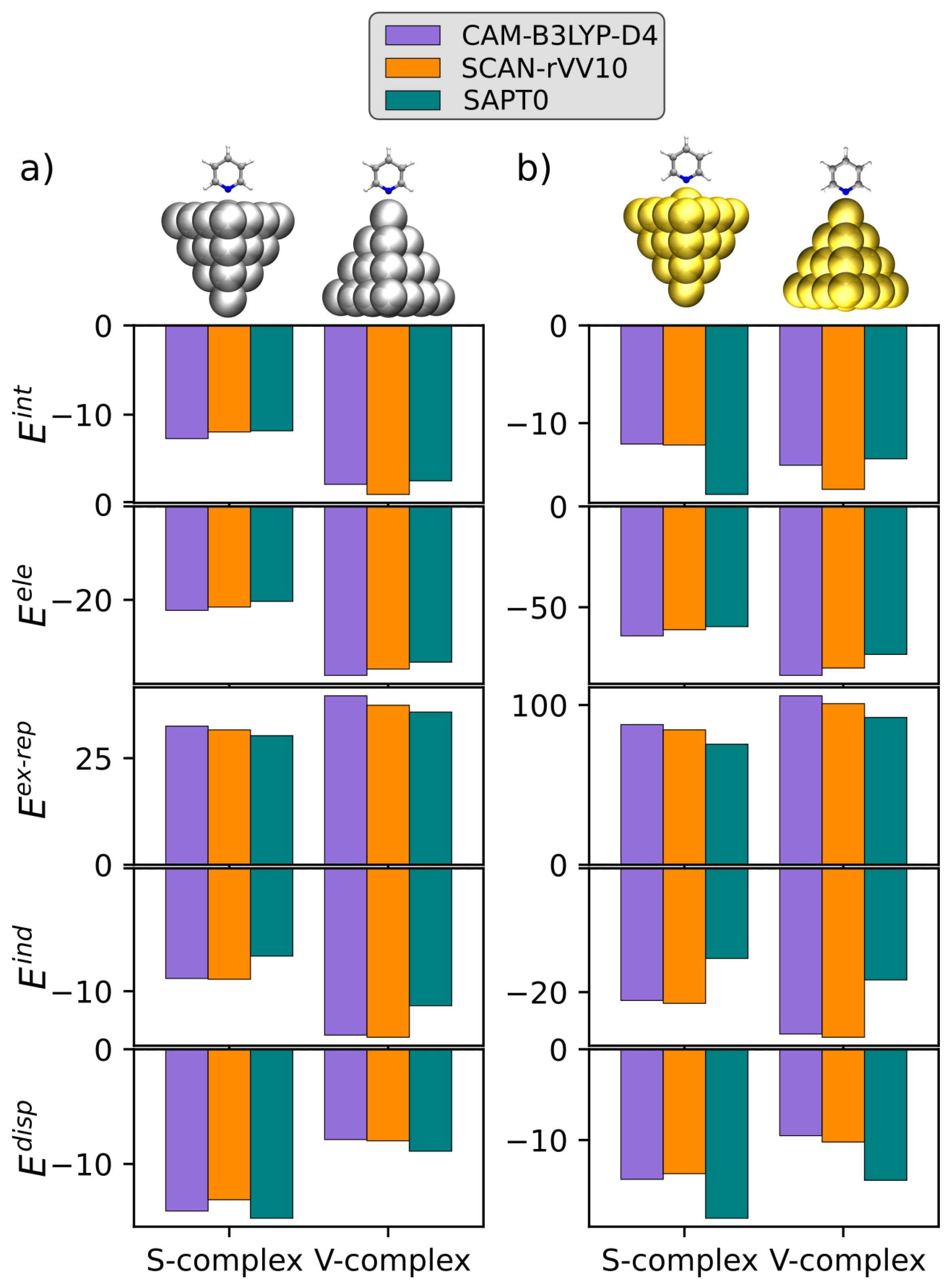 Nanomaterials 15 01720 g003