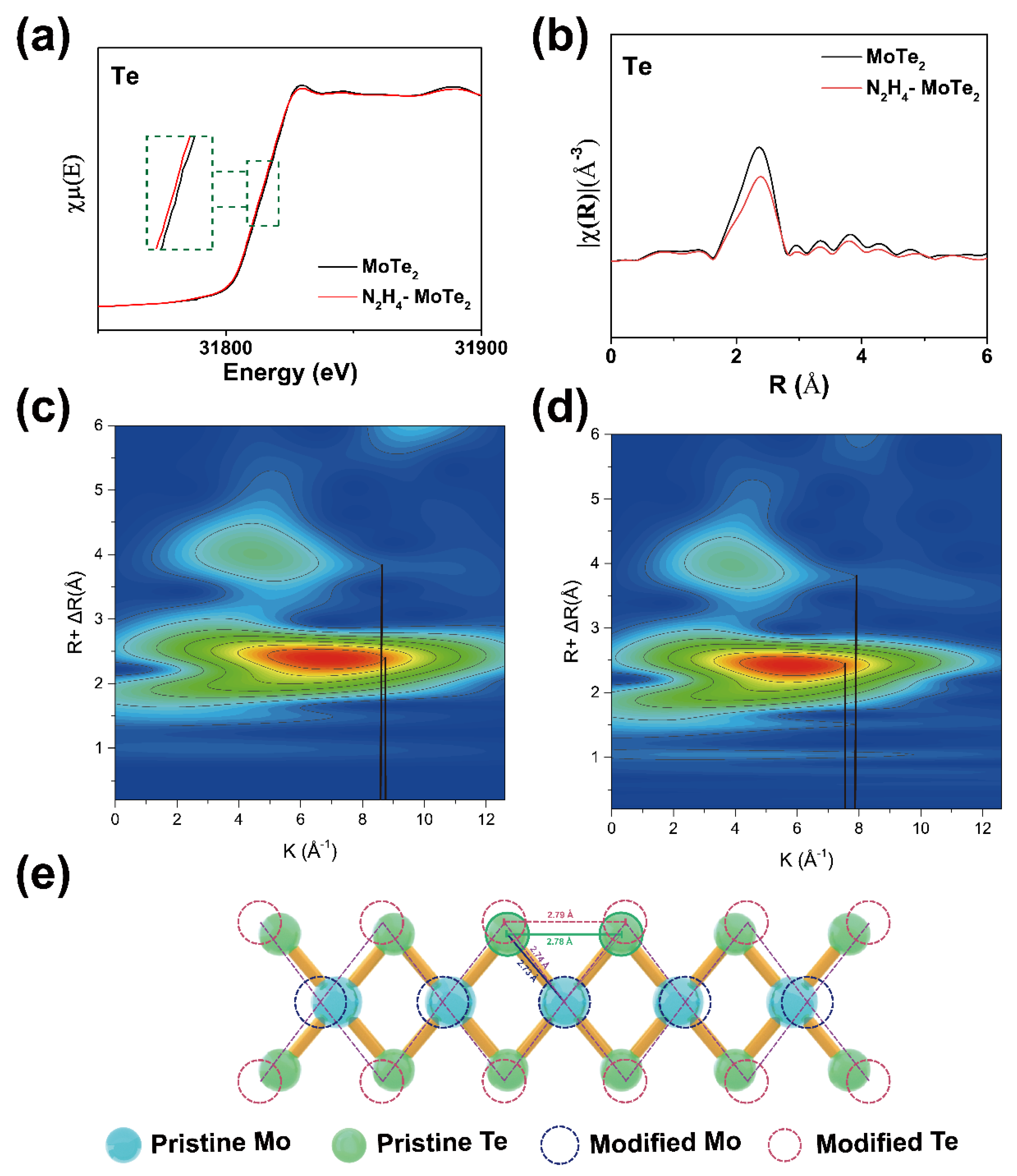 Nanomaterials 15 01721 g003