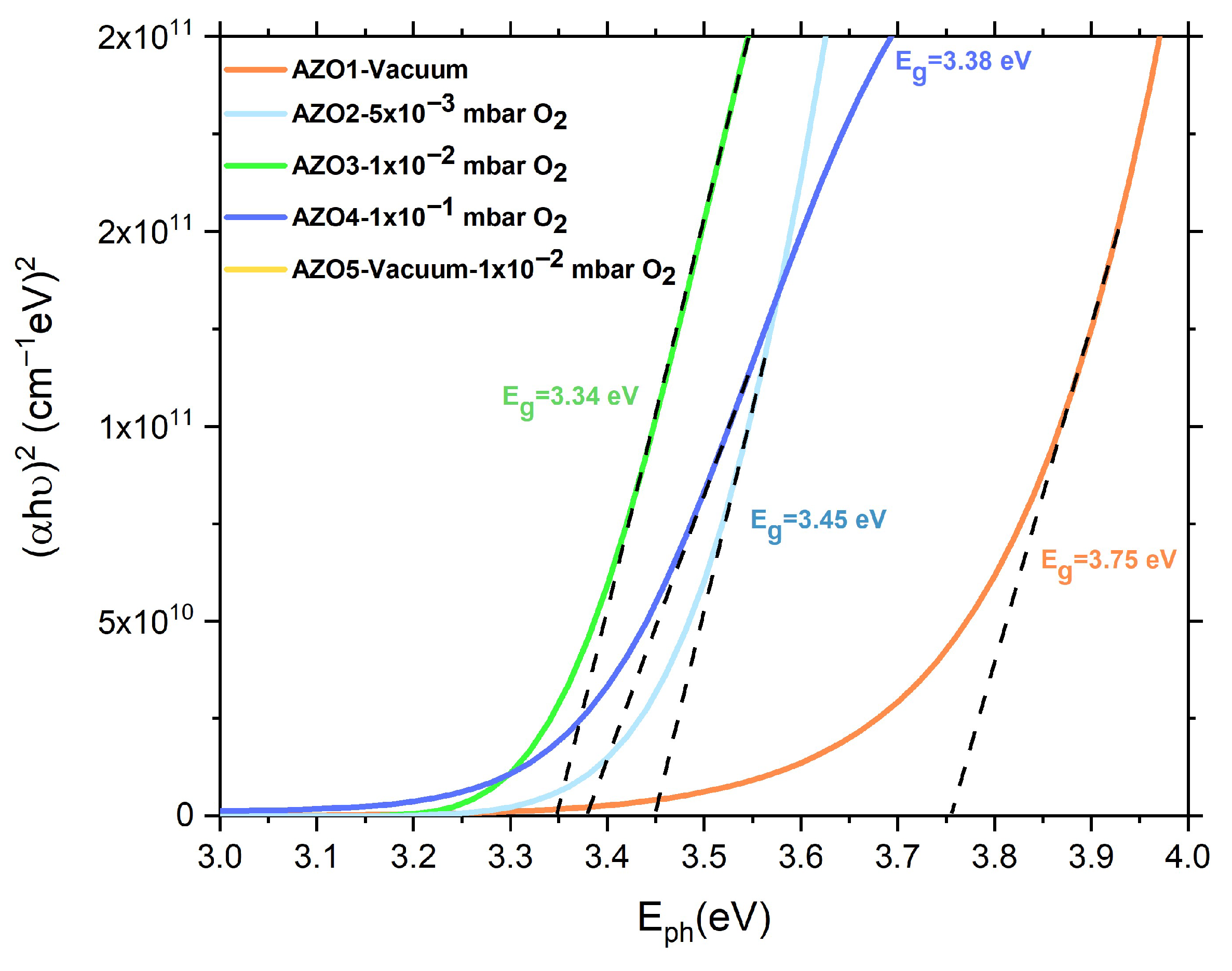 Nanomaterials 15 01722 g006 Nanomaterials 15 01722 g006