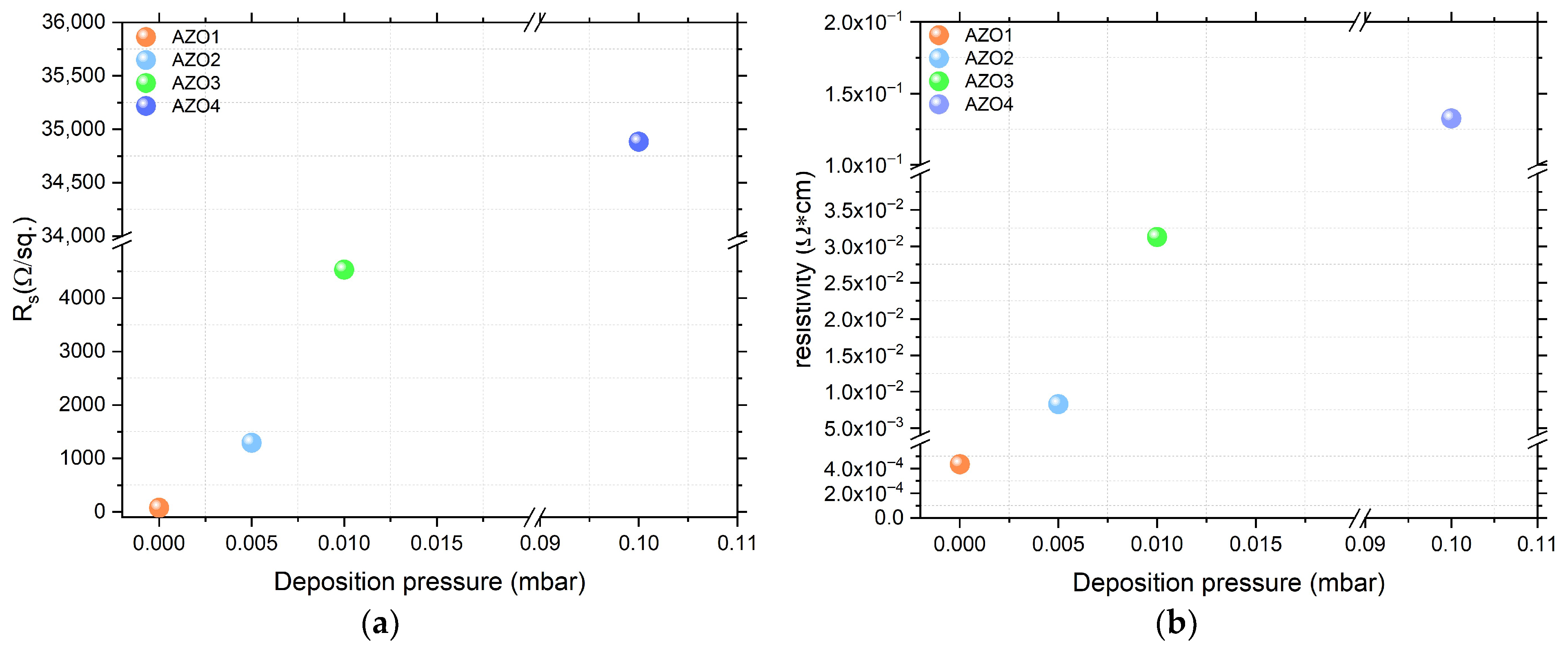 Nanomaterials 15 01722 g008 Nanomaterials 15 01722 g008