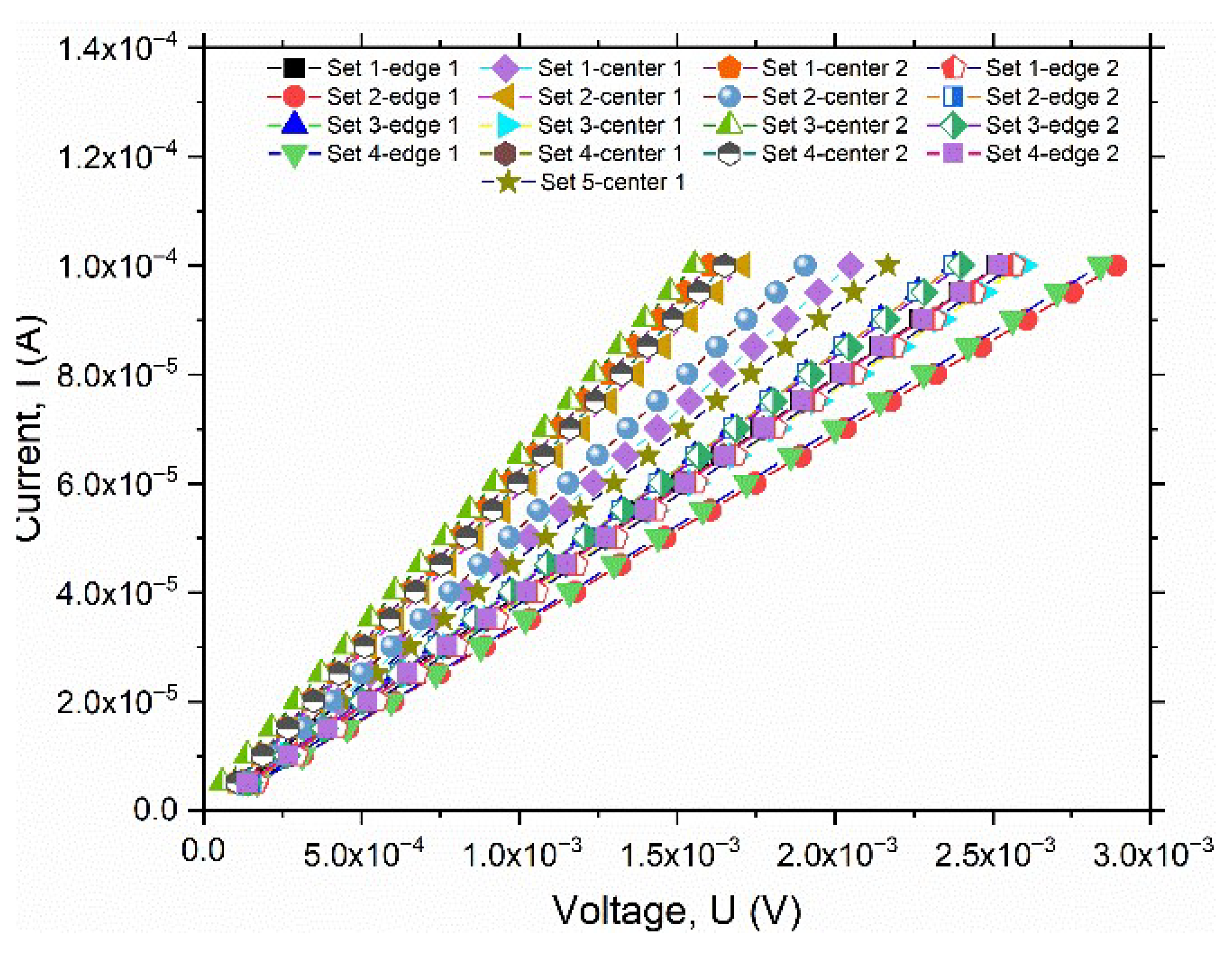 Nanomaterials 15 01722 g009 Nanomaterials 15 01722 g009