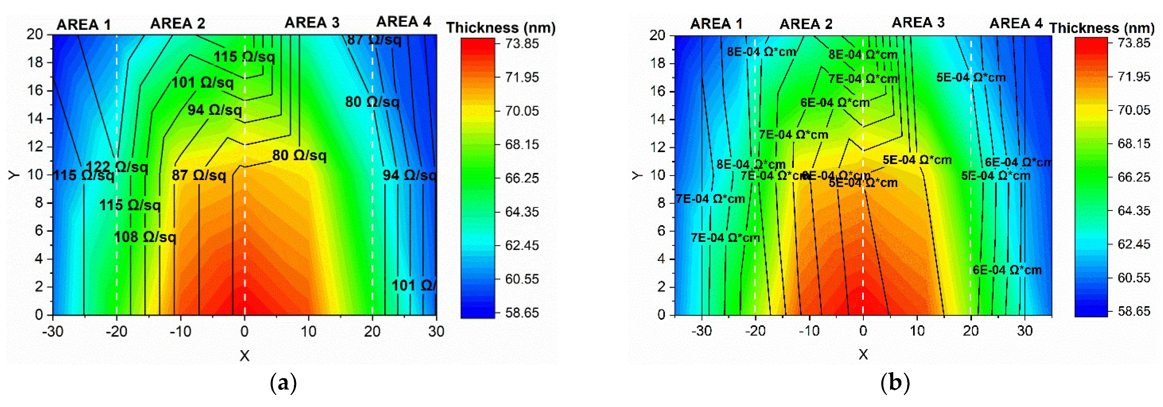 Nanomaterials 15 01722 g010 Nanomaterials 15 01722 g010