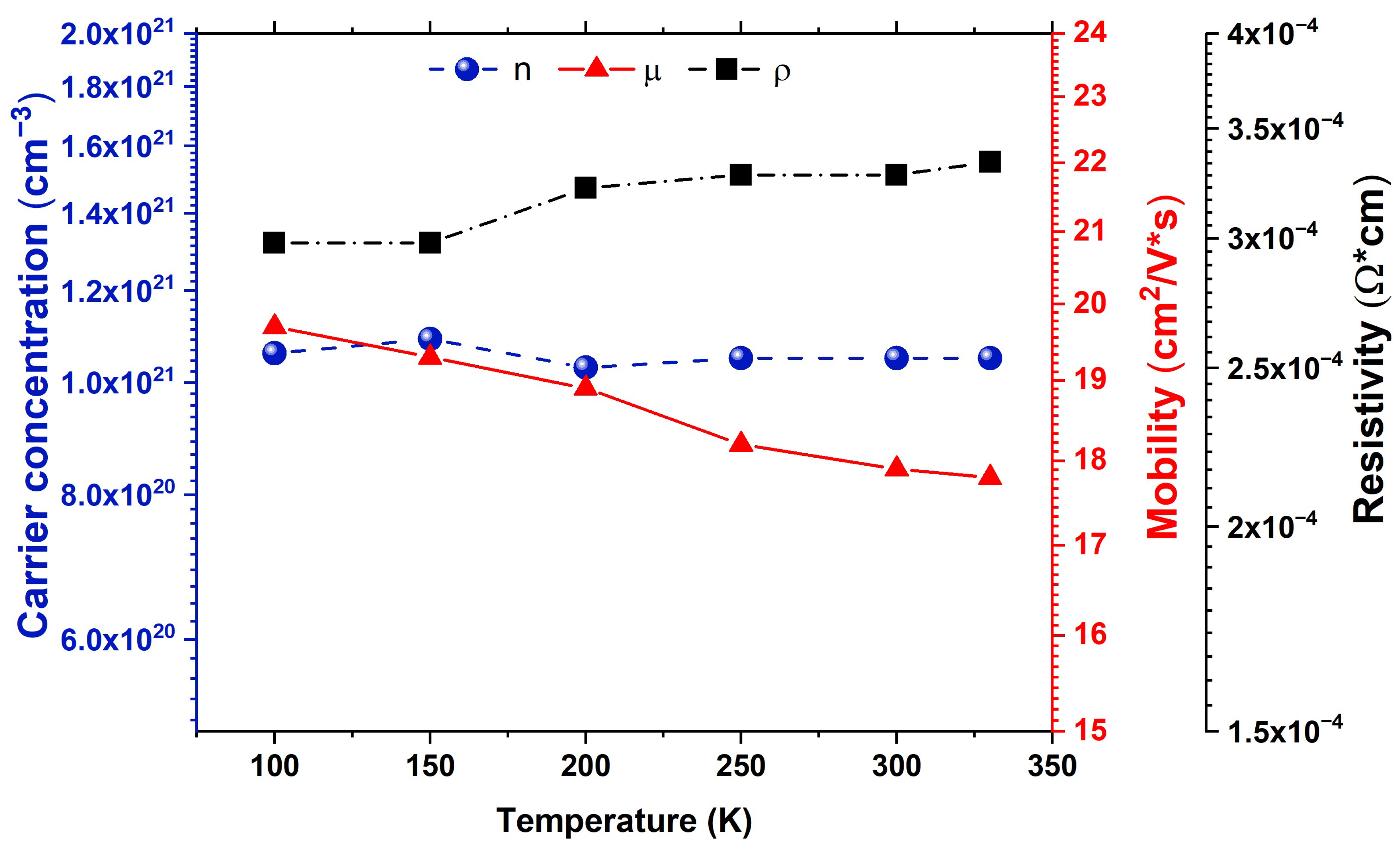 Nanomaterials 15 01722 g011 Nanomaterials 15 01722 g011