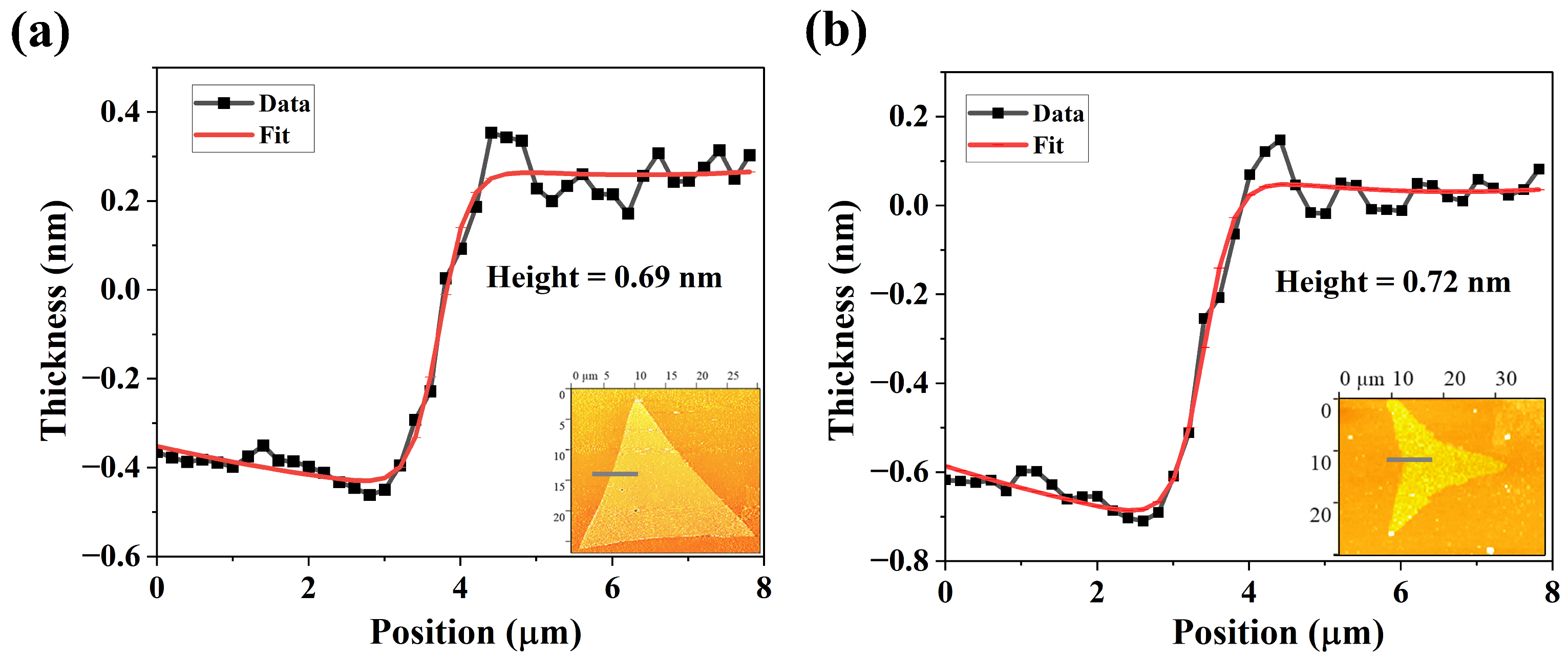 Nanomaterials 15 01723 g006