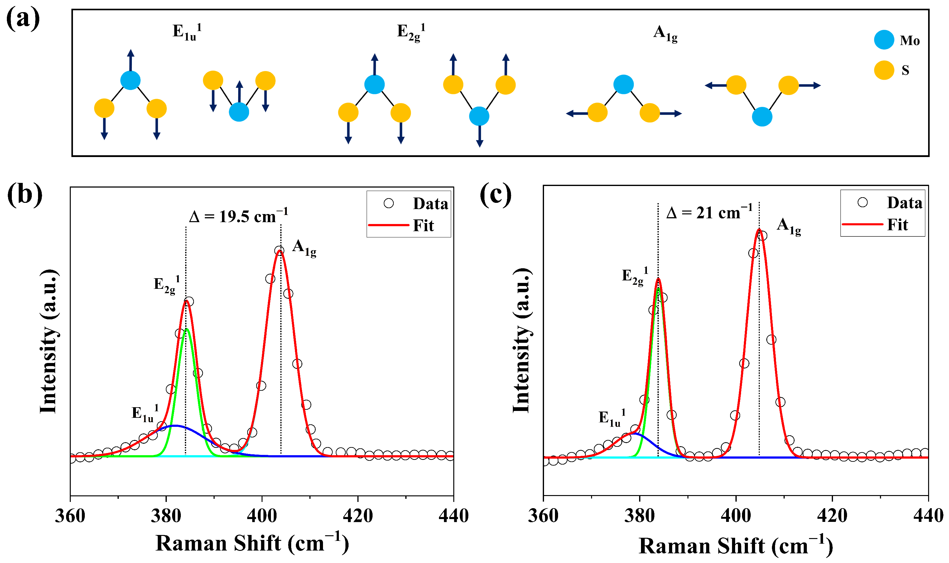 Nanomaterials 15 01723 g007