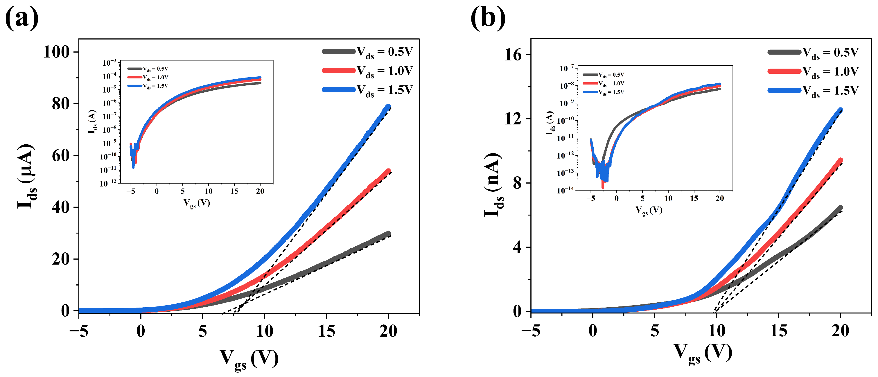 Nanomaterials 15 01723 g008