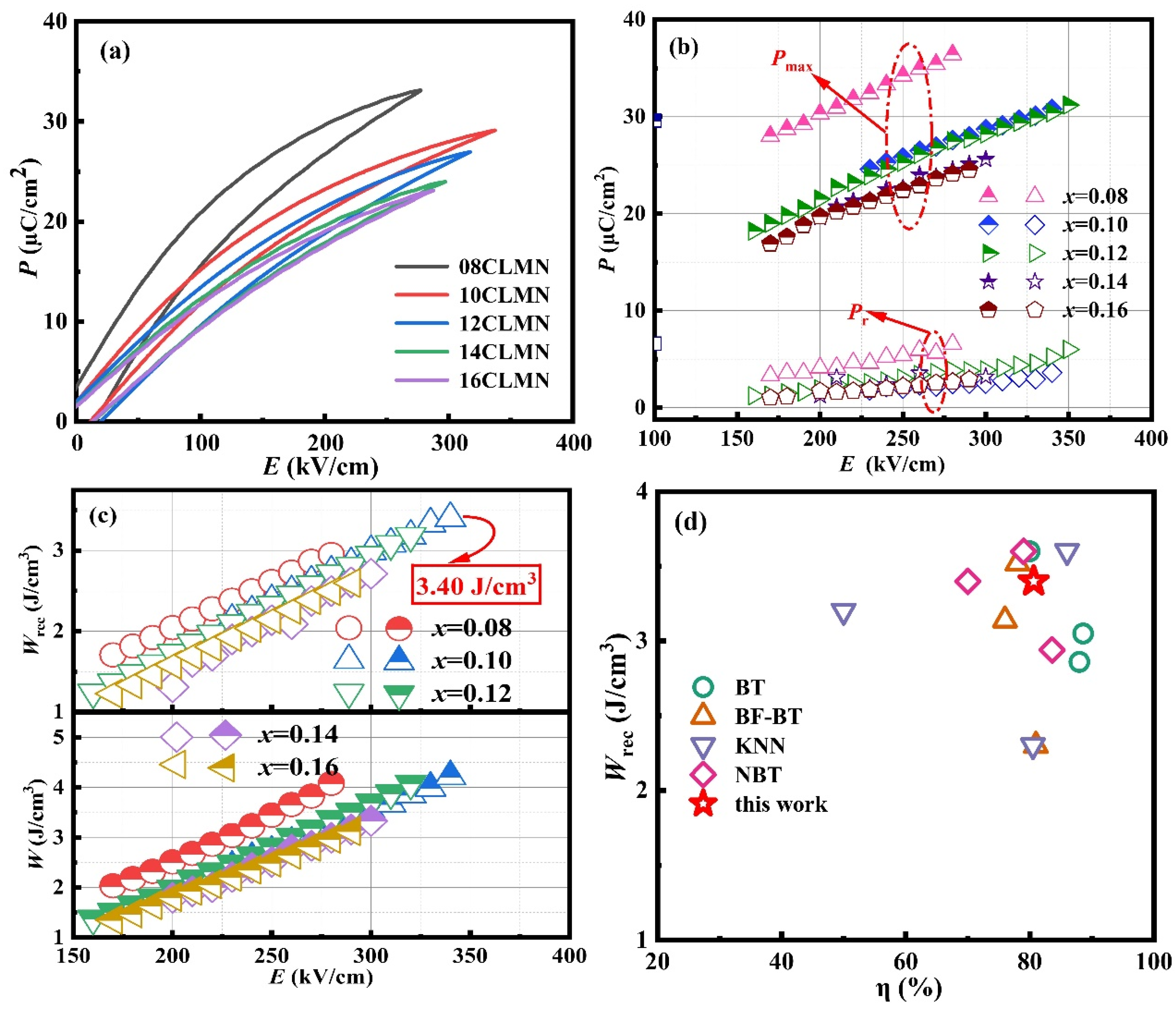 Nanomaterials 15 01724 g006 Nanomaterials 15 01724 g006