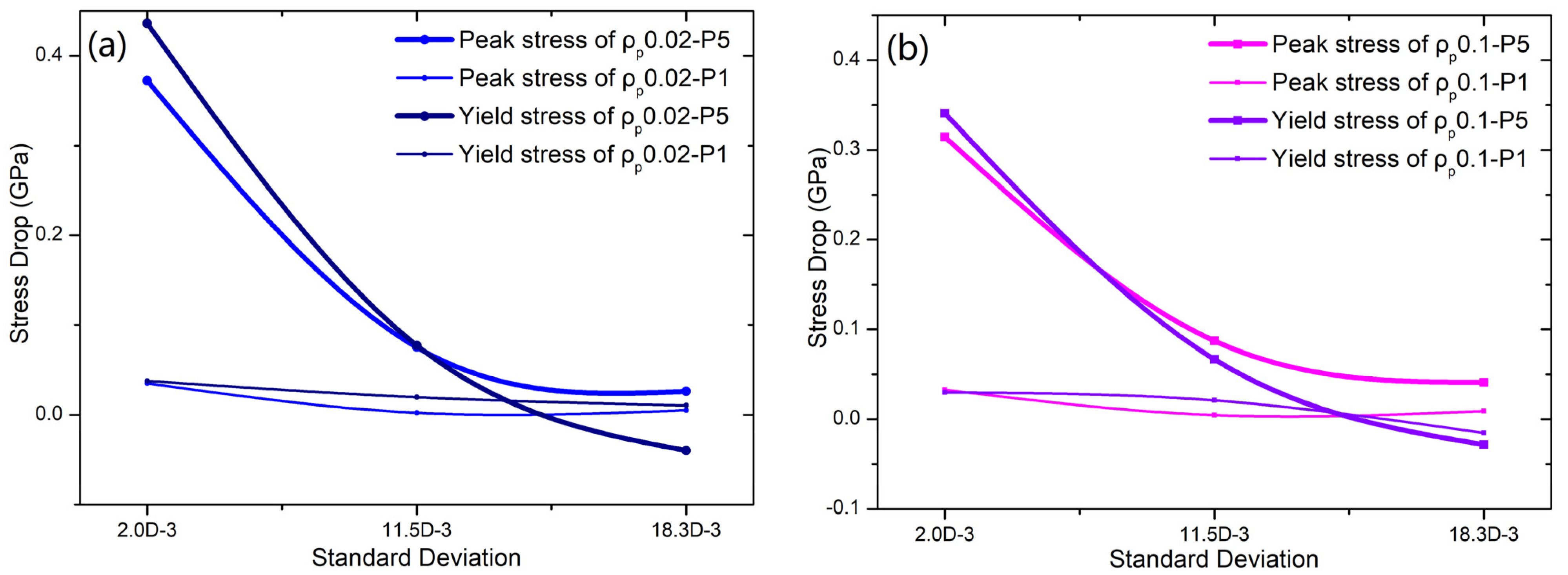 Nanomaterials 15 01725 g003 Nanomaterials 15 01725 g003