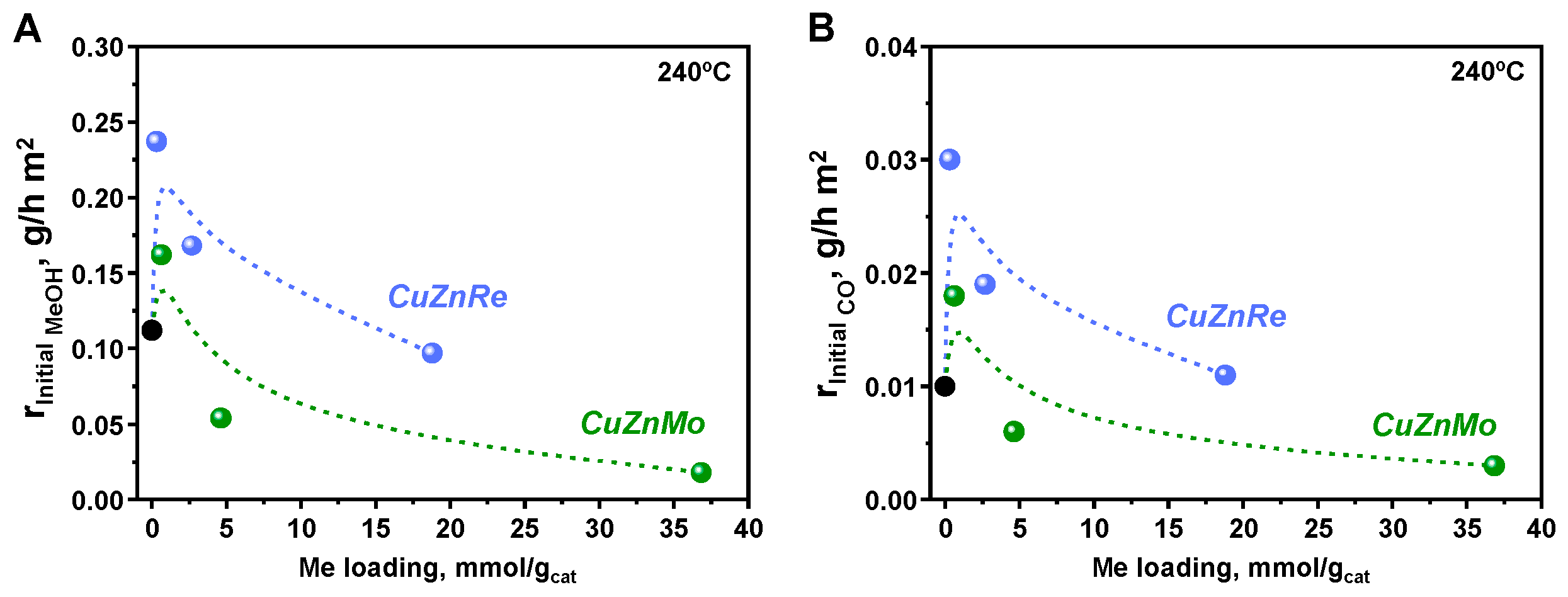 Nanomaterials 15 01730 g004