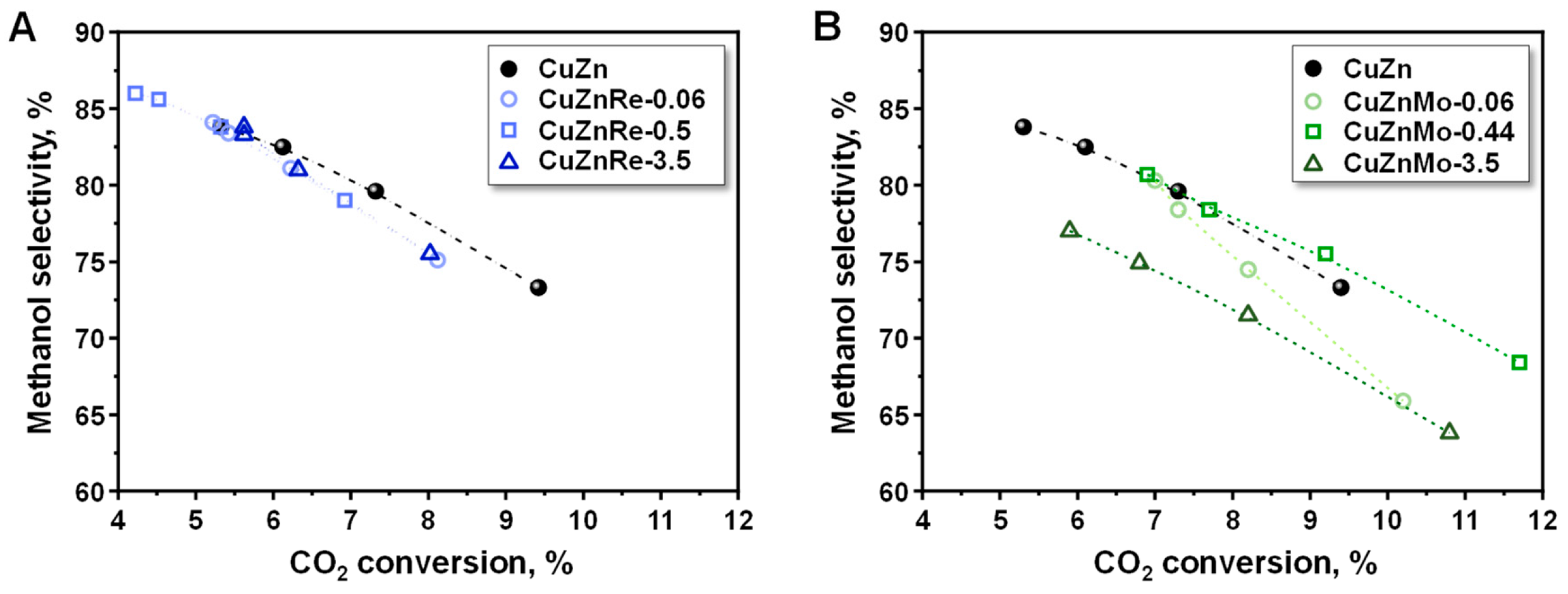 Nanomaterials 15 01730 g005